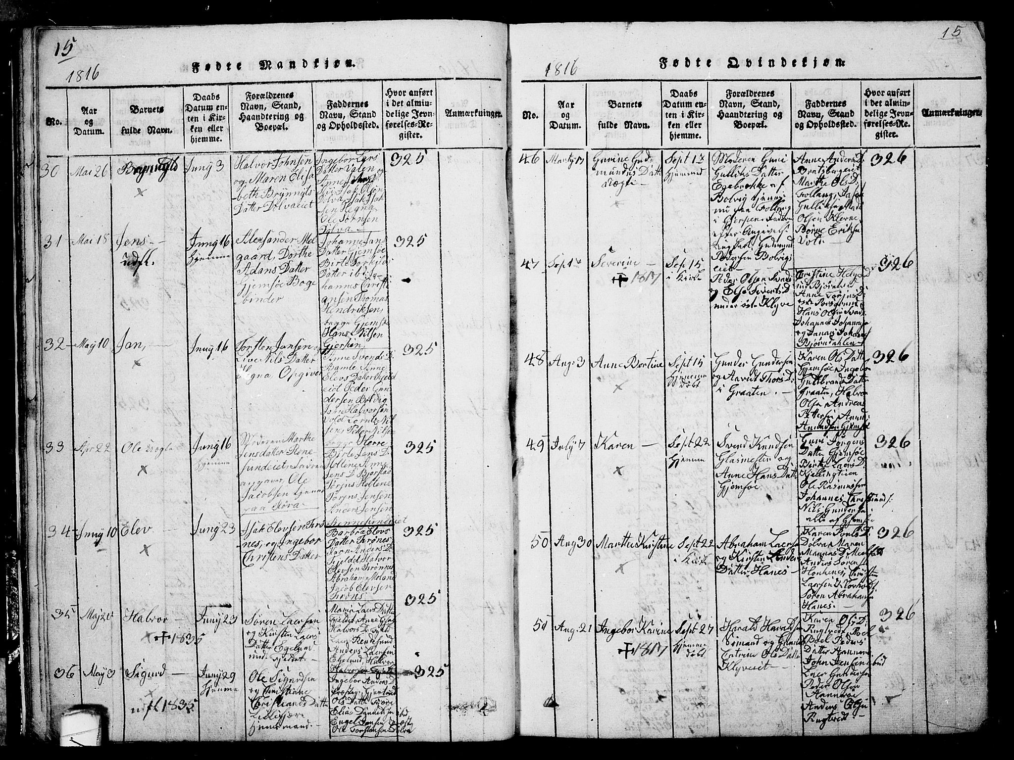 Solum kirkebøker, AV/SAKO-A-306/G/Ga/L0001: Parish register (copy) no. I 1, 1814-1833, p. 15