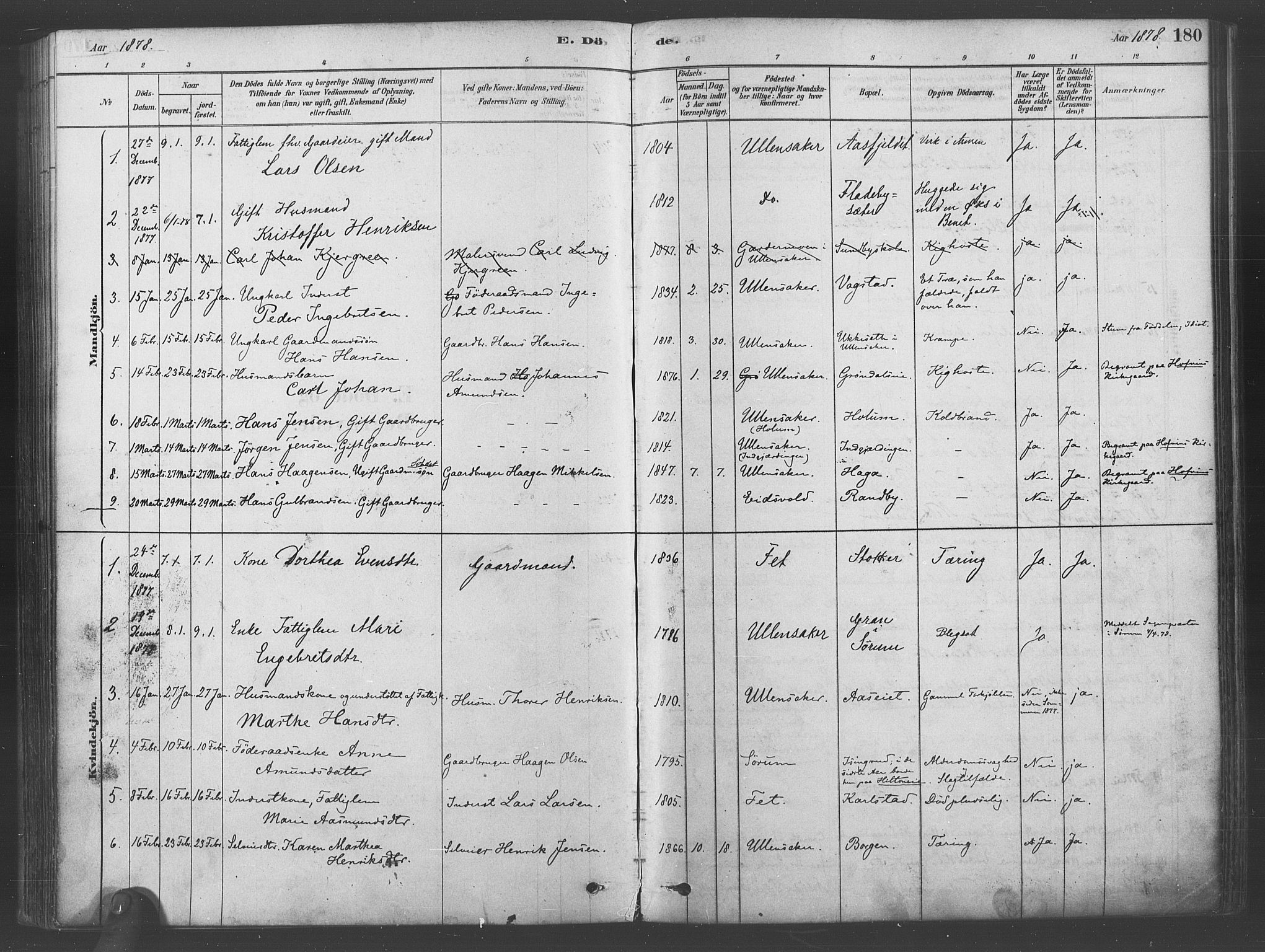 Ullensaker prestekontor Kirkebøker, AV/SAO-A-10236a/F/Fa/L0019: Parish register (official) no. I 19, 1878-1891, p. 180