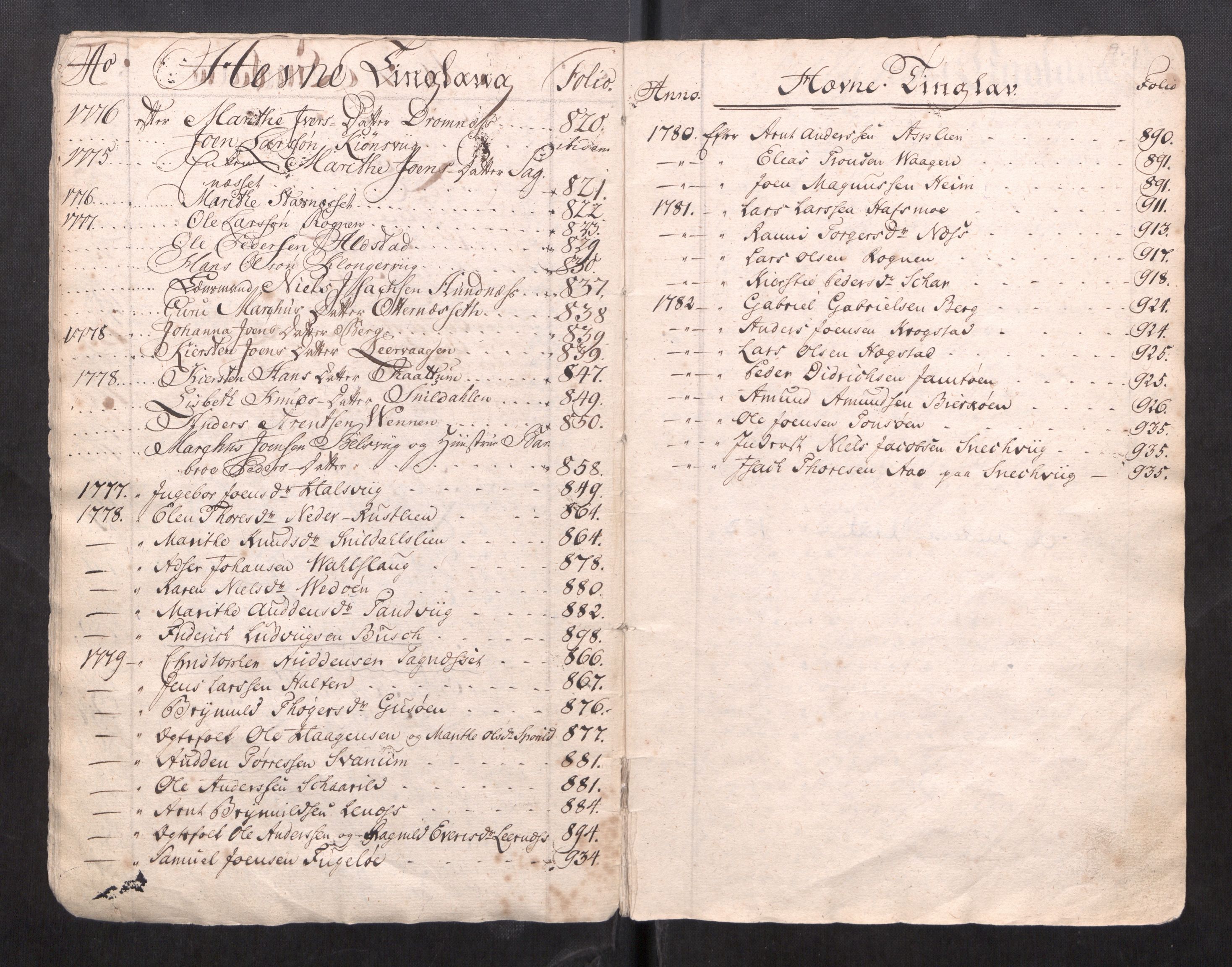Fosen sorenskriveri, AV/SAT-A-1107/1/3/3A/L0037: To gamle registre til skifteprotokoller, 1751-1823