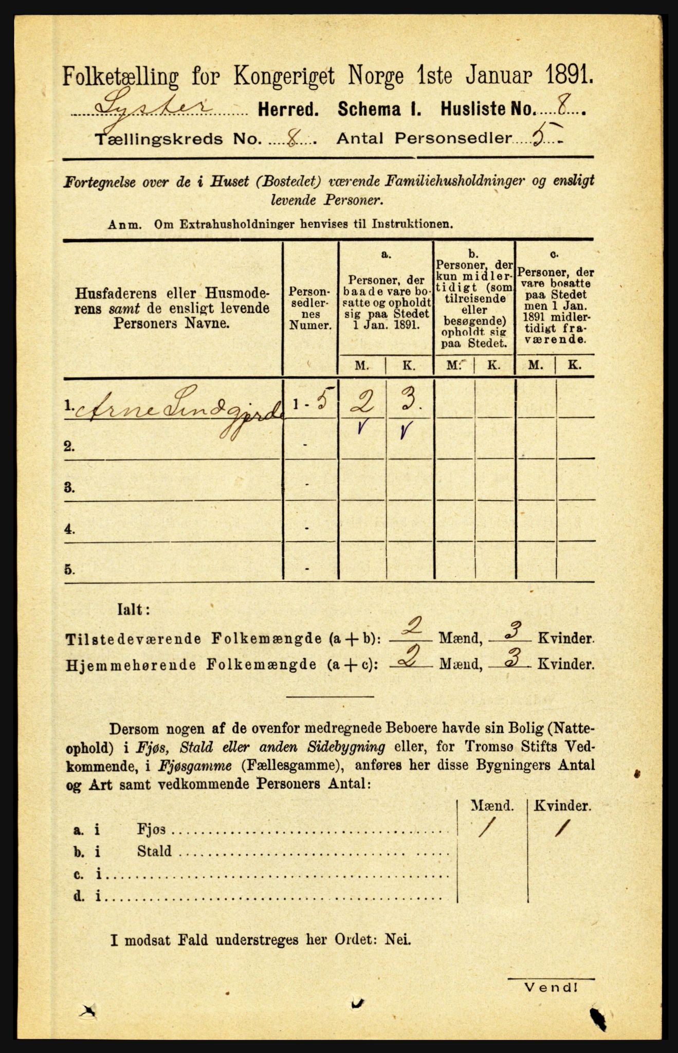 RA, 1891 census for 1426 Luster, 1891, p. 2680