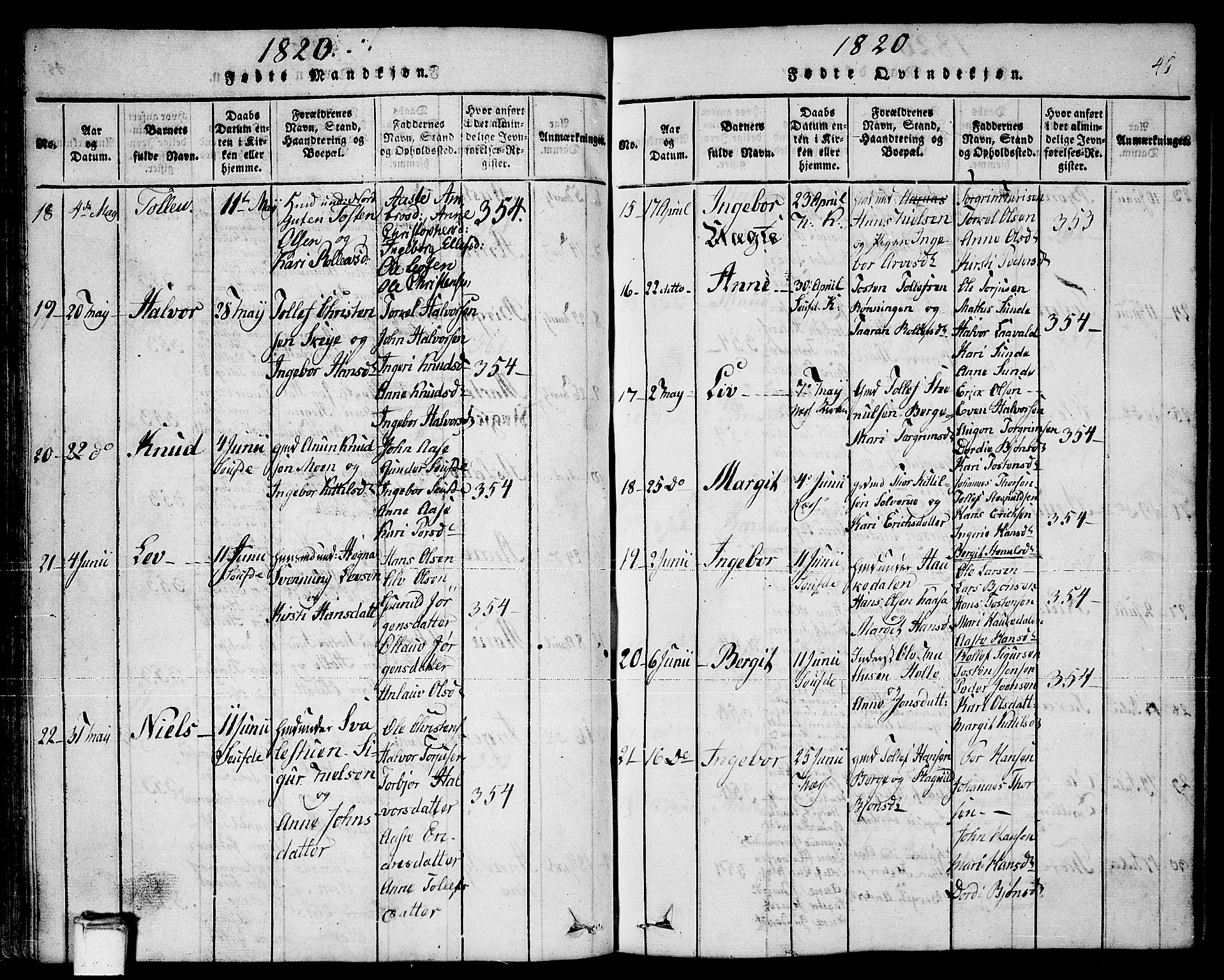 Sauherad kirkebøker, AV/SAKO-A-298/F/Fa/L0005: Parish register (official) no. I 5, 1815-1829, p. 46