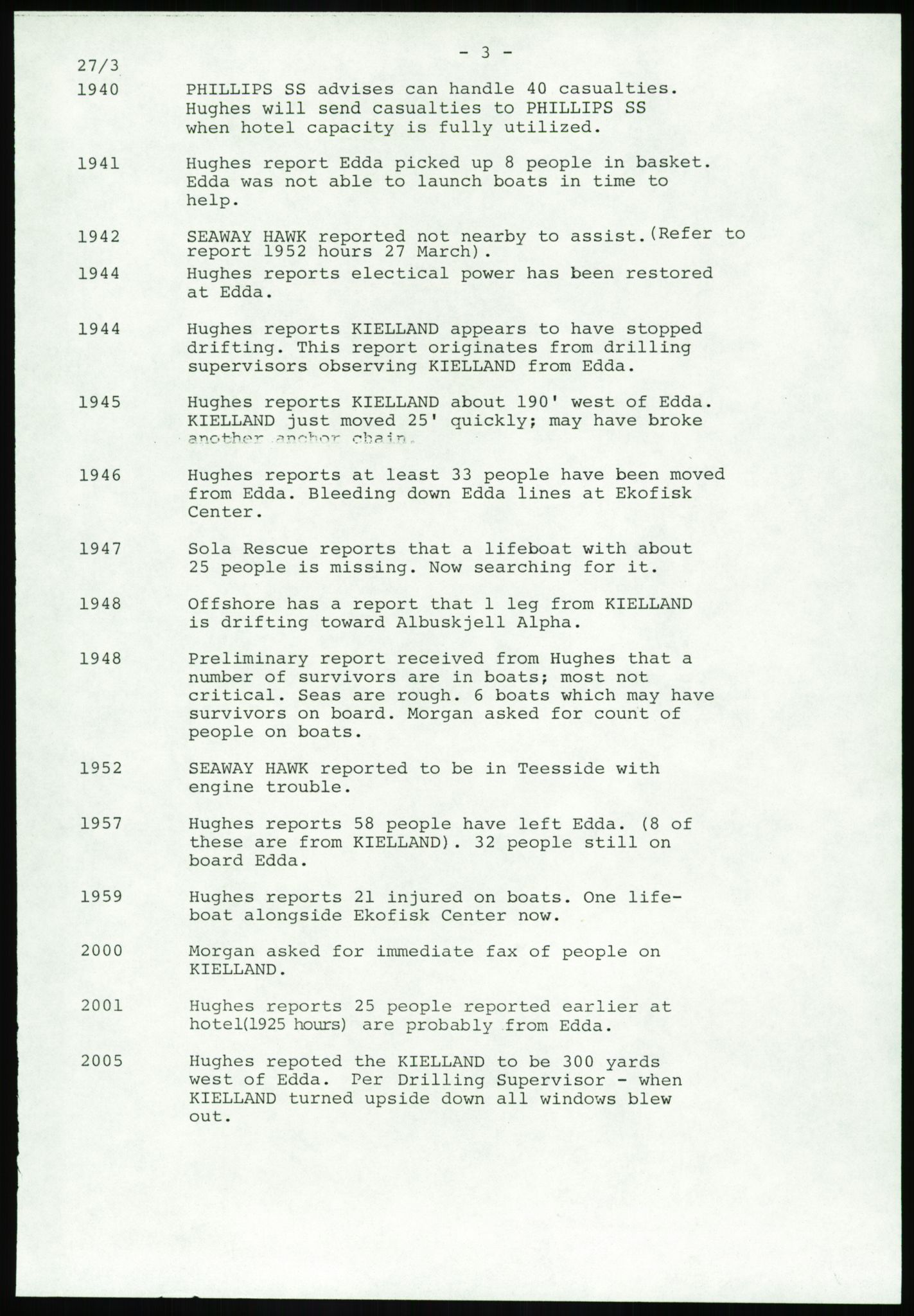 Justisdepartementet, Granskningskommisjonen ved Alexander Kielland-ulykken 27.3.1980, AV/RA-S-1165/D/L0017: P Hjelpefartøy (Doku.liste + P1-P6 av 6)/Q Hovedredningssentralen (Q0-Q27 av 27), 1980-1981, p. 67