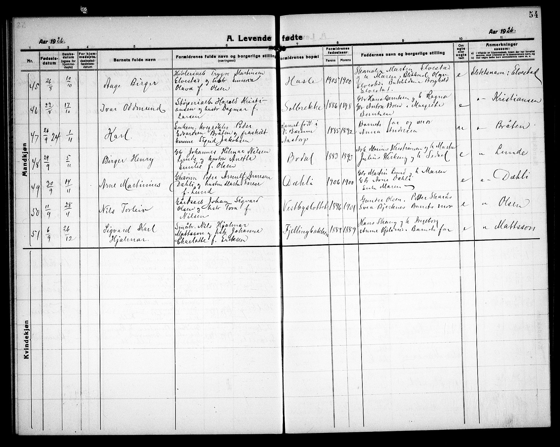 Rakkestad prestekontor Kirkebøker, AV/SAO-A-2008/G/Ga/L0002: Parish register (copy) no. I 2, 1918-1931, p. 54