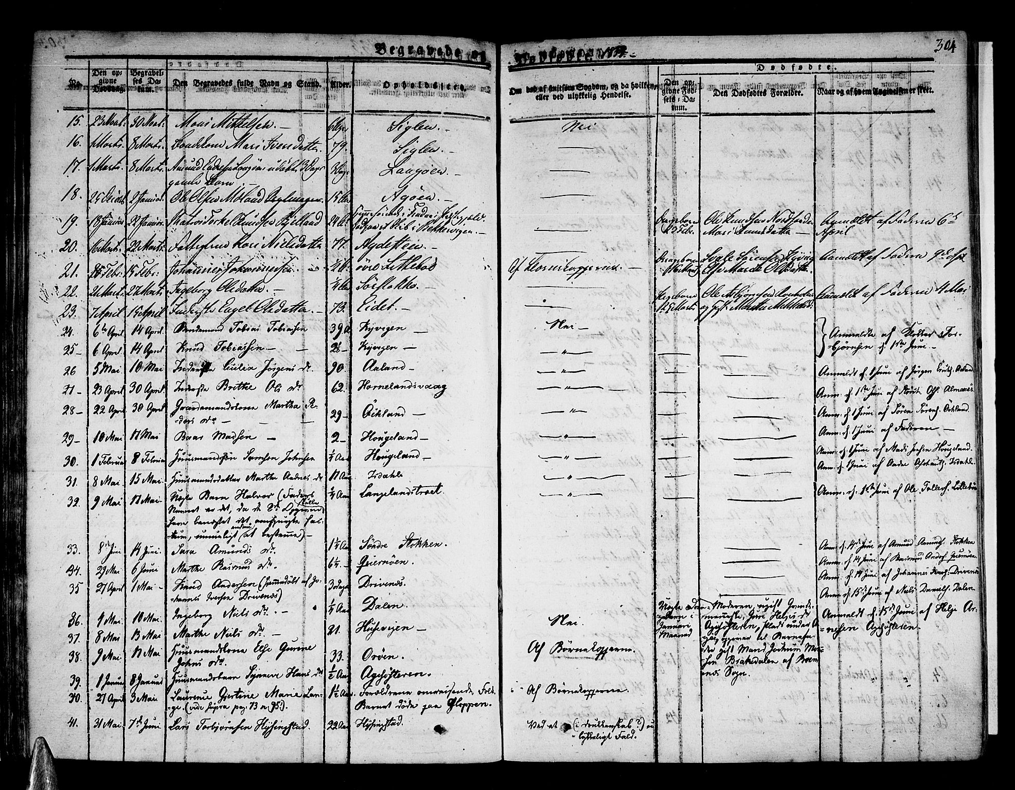 Stord sokneprestembete, SAB/A-78201/H/Haa: Parish register (official) no. A 6, 1826-1840, p. 304