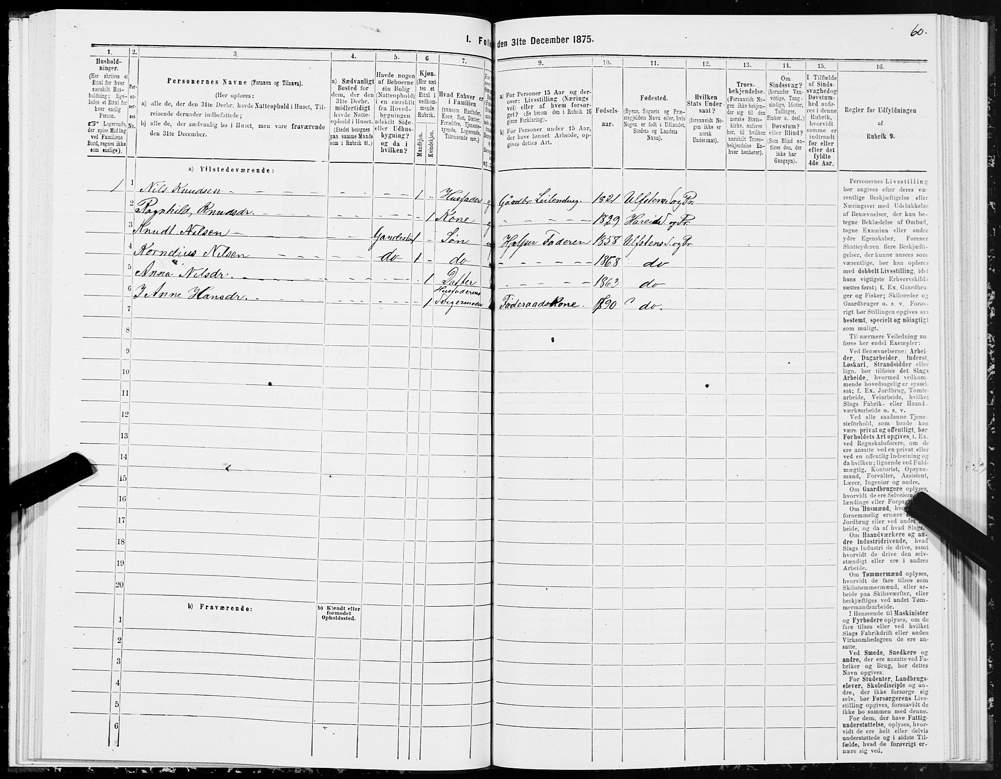 SAT, 1875 census for 1516P Ulstein, 1875, p. 3060