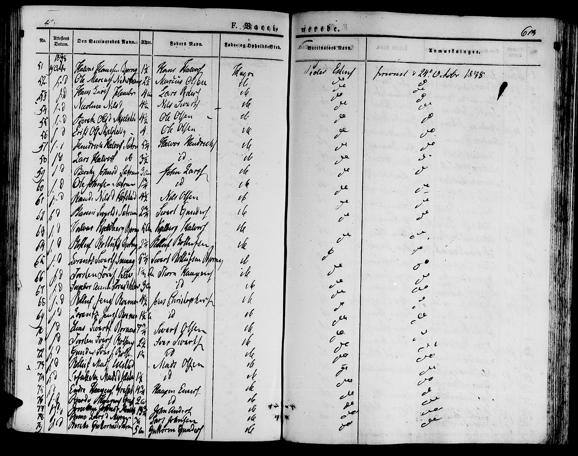 Ministerialprotokoller, klokkerbøker og fødselsregistre - Nord-Trøndelag, AV/SAT-A-1458/709/L0072: Parish register (official) no. 709A12, 1833-1844, p. 613