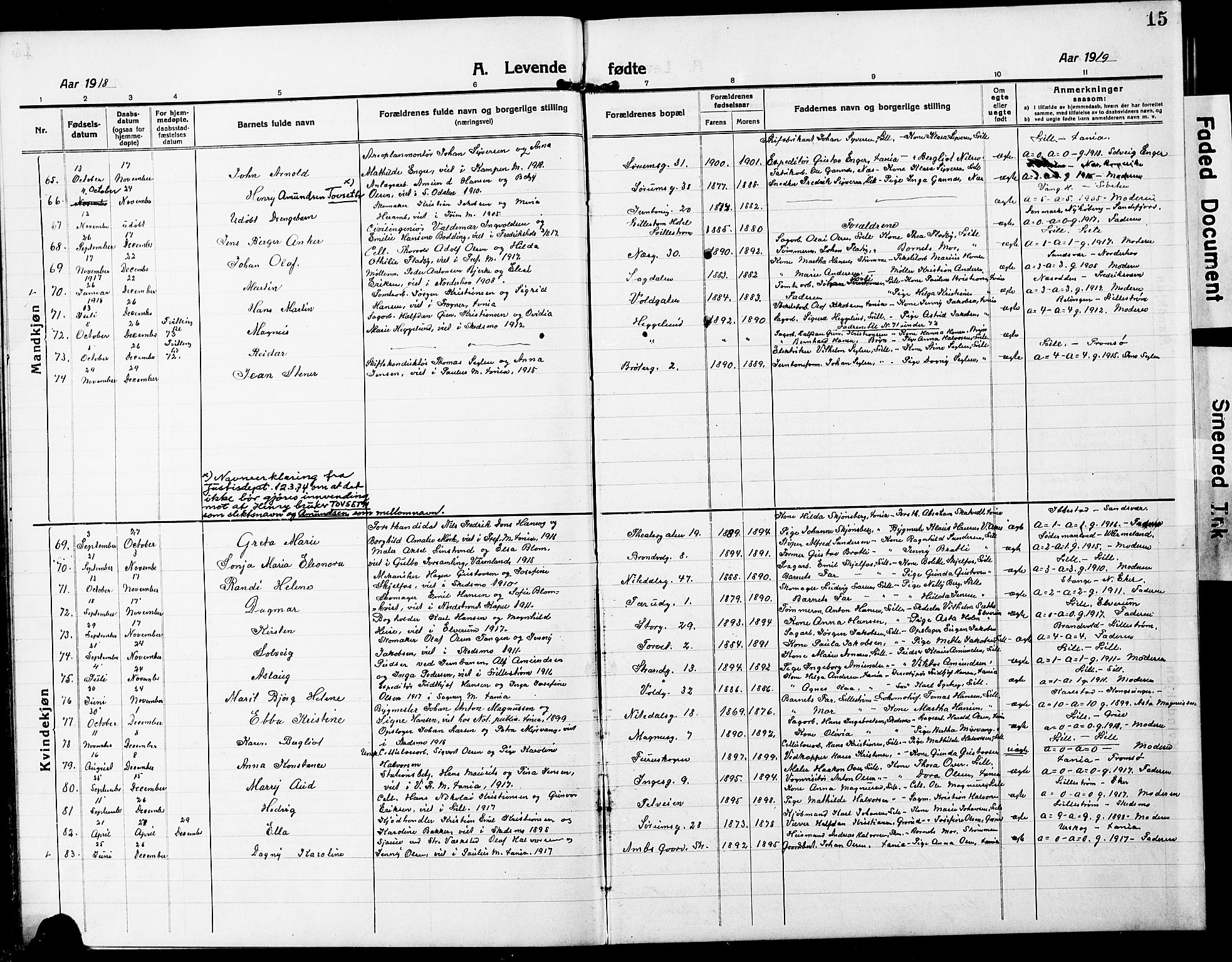 Skedsmo prestekontor Kirkebøker, SAO/A-10033a/G/Gc/L0002: Parish register (copy) no. III 2, 1917-1931, p. 15