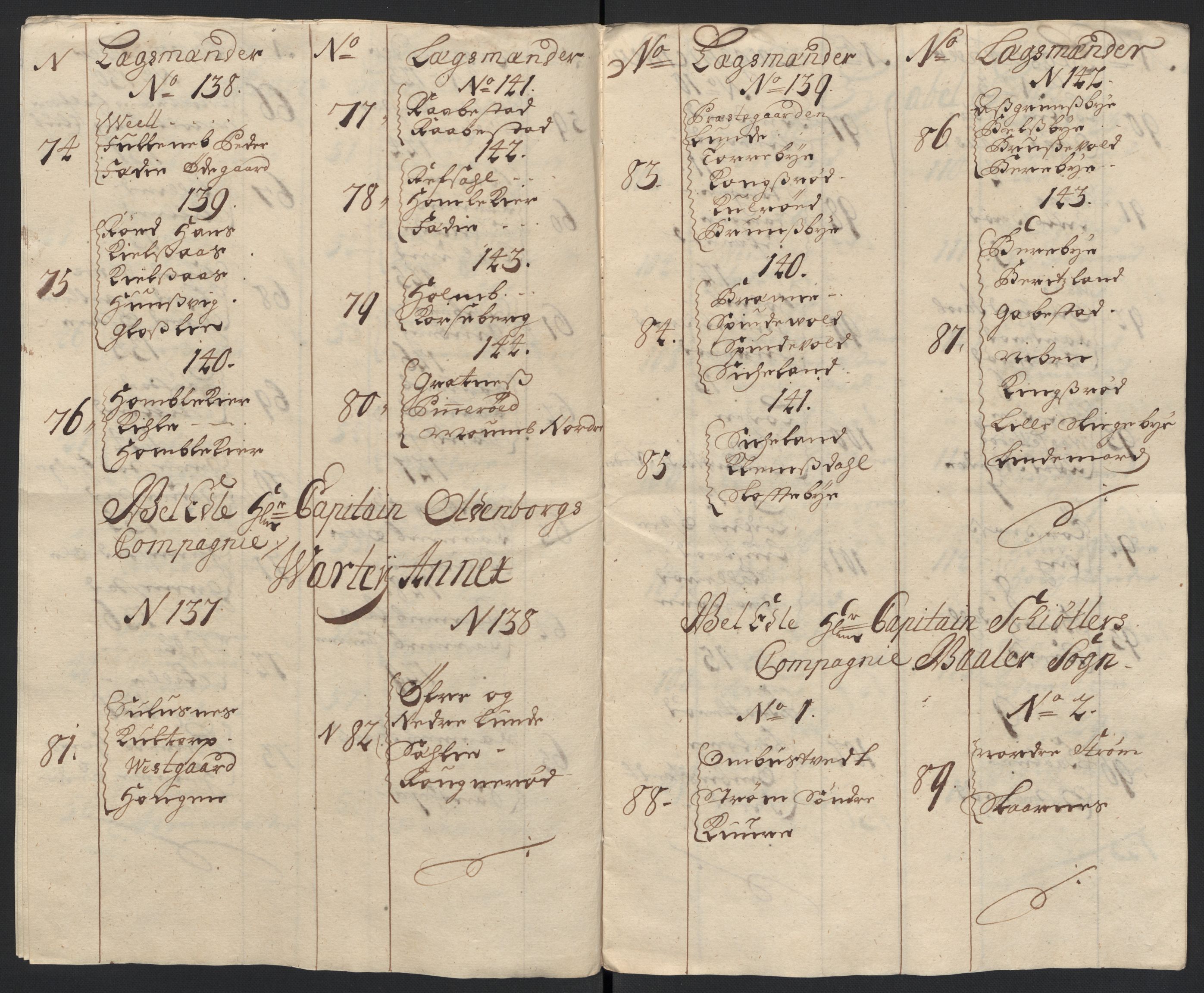 Rentekammeret inntil 1814, Reviderte regnskaper, Fogderegnskap, RA/EA-4092/R04/L0132: Fogderegnskap Moss, Onsøy, Tune, Veme og Åbygge, 1703-1704, p. 287