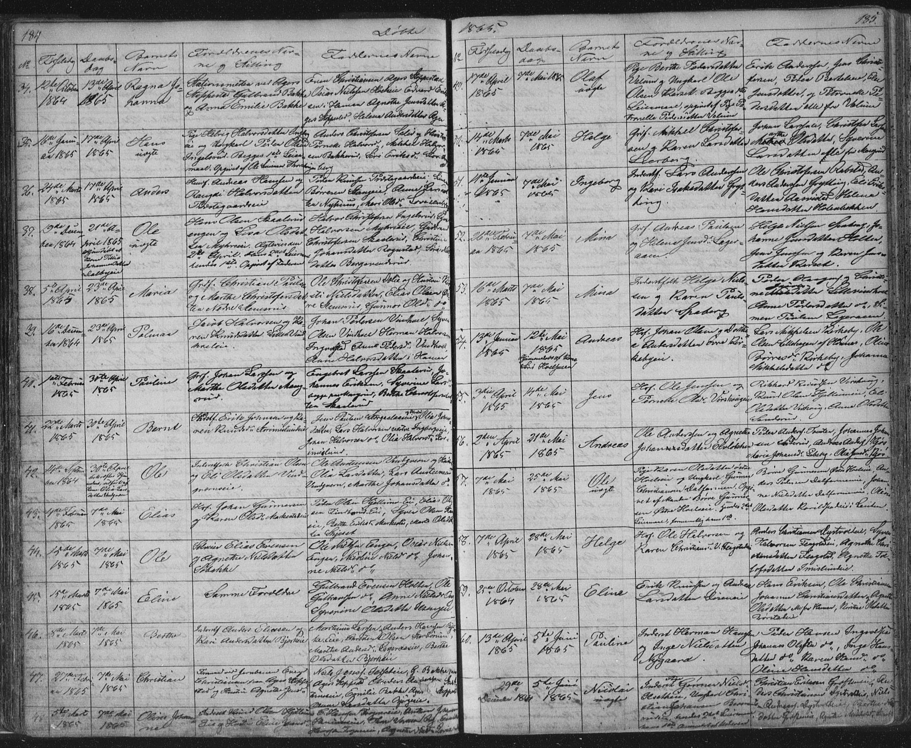 Vang prestekontor, Hedmark, AV/SAH-PREST-008/H/Ha/Hab/L0010A: Parish register (copy) no. 10a, 1854-1896, p. 184-185