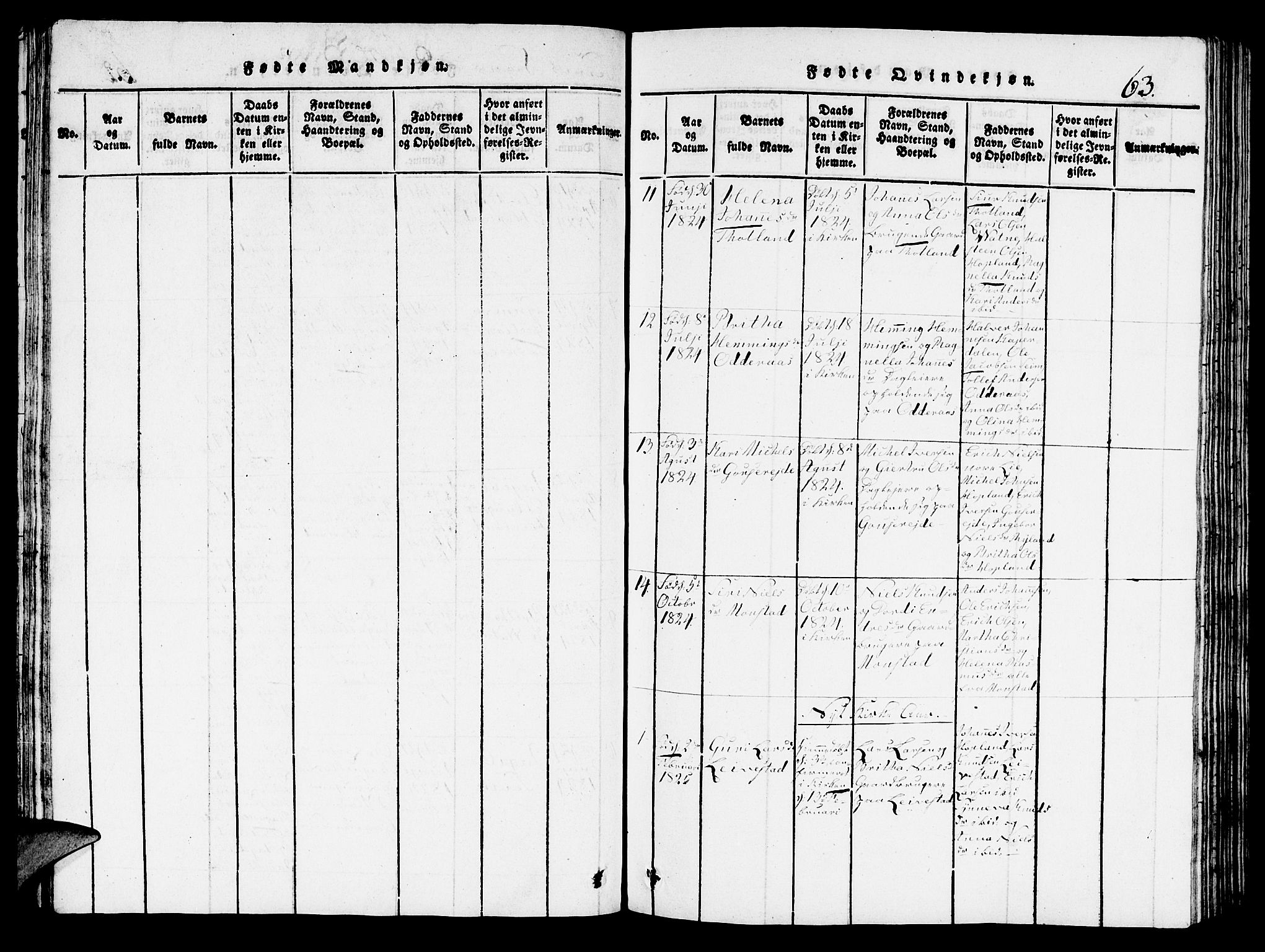 Hosanger sokneprestembete, AV/SAB-A-75801/H/Hab: Parish register (copy) no. A 1 /2, 1816-1825, p. 63