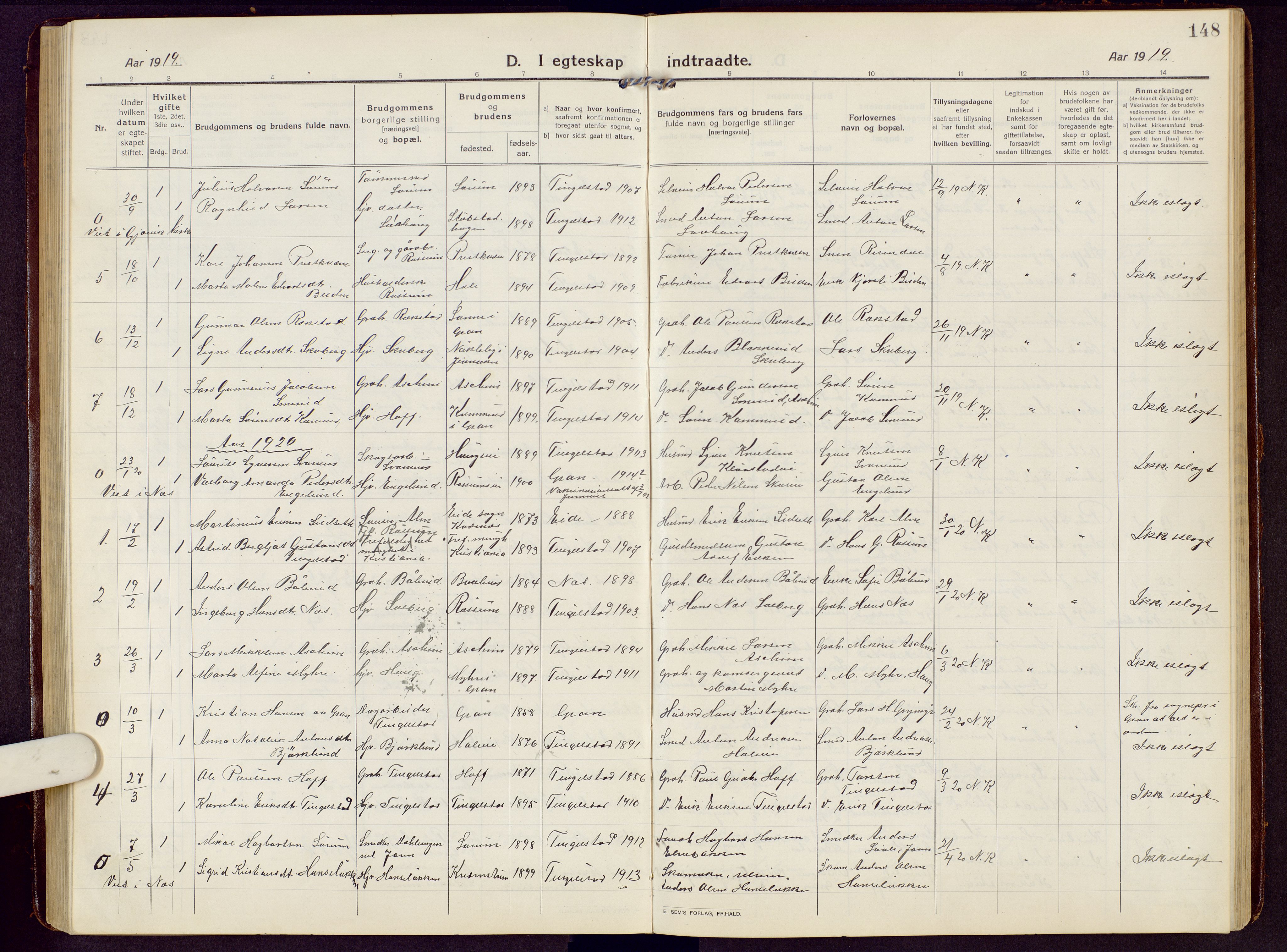 Brandbu prestekontor, SAH/PREST-114/H/Ha/Hab/L0010: Parish register (copy) no. 10, 1916-1930, p. 148