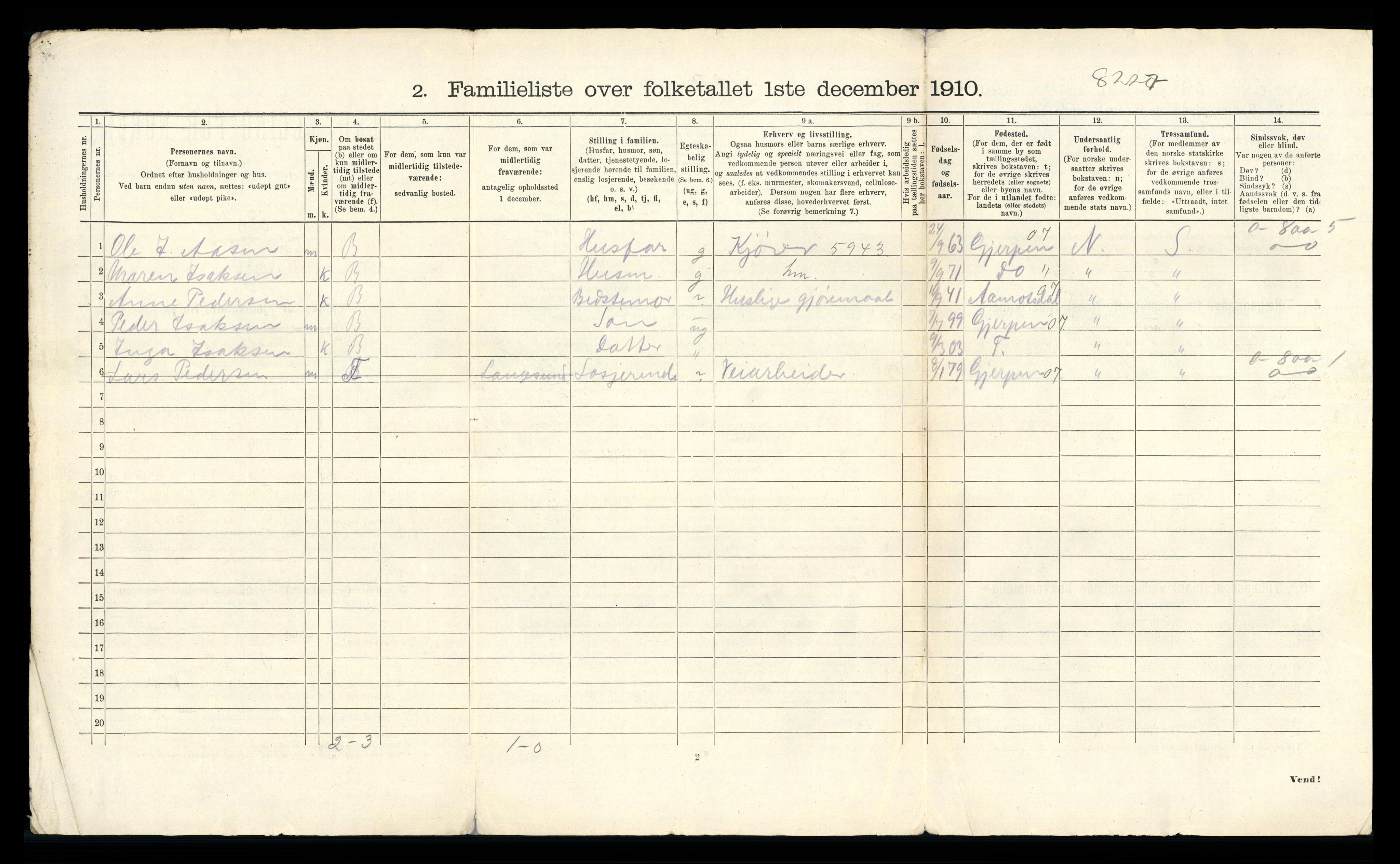 RA, 1910 census for Skien, 1910, p. 4371