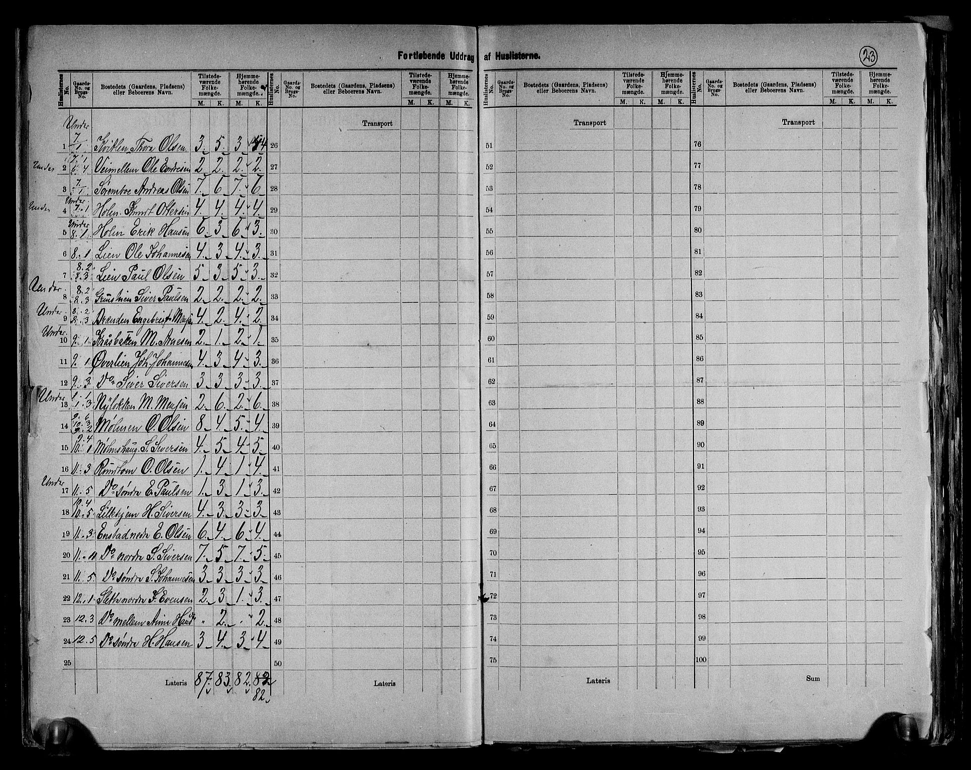 RA, 1891 census for 0512 Lesja, 1891, p. 8