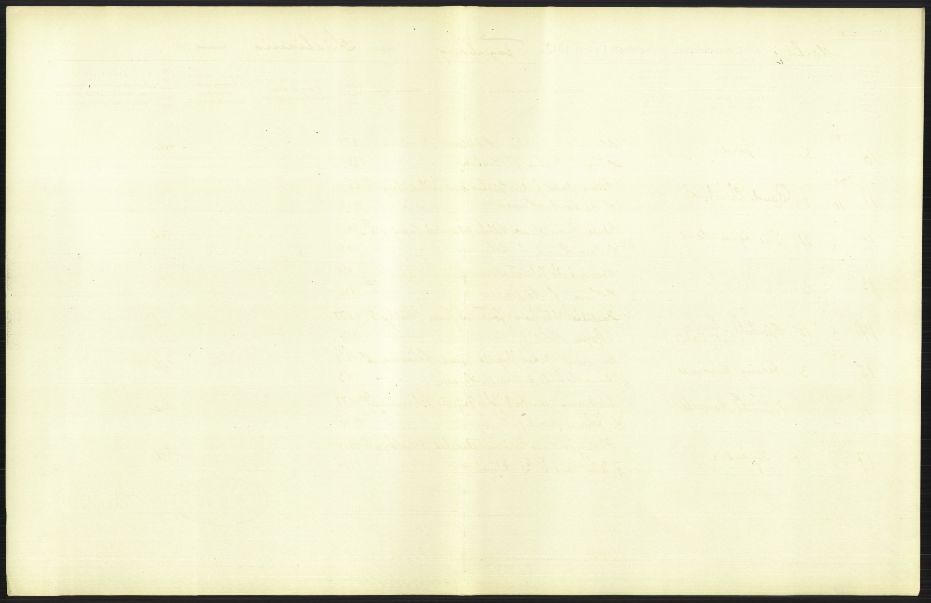 Statistisk sentralbyrå, Sosiodemografiske emner, Befolkning, RA/S-2228/D/Df/Dfb/Dfbb/L0007: Kristiania:  Levendefødte menn og kvinner., 1912, p. 687