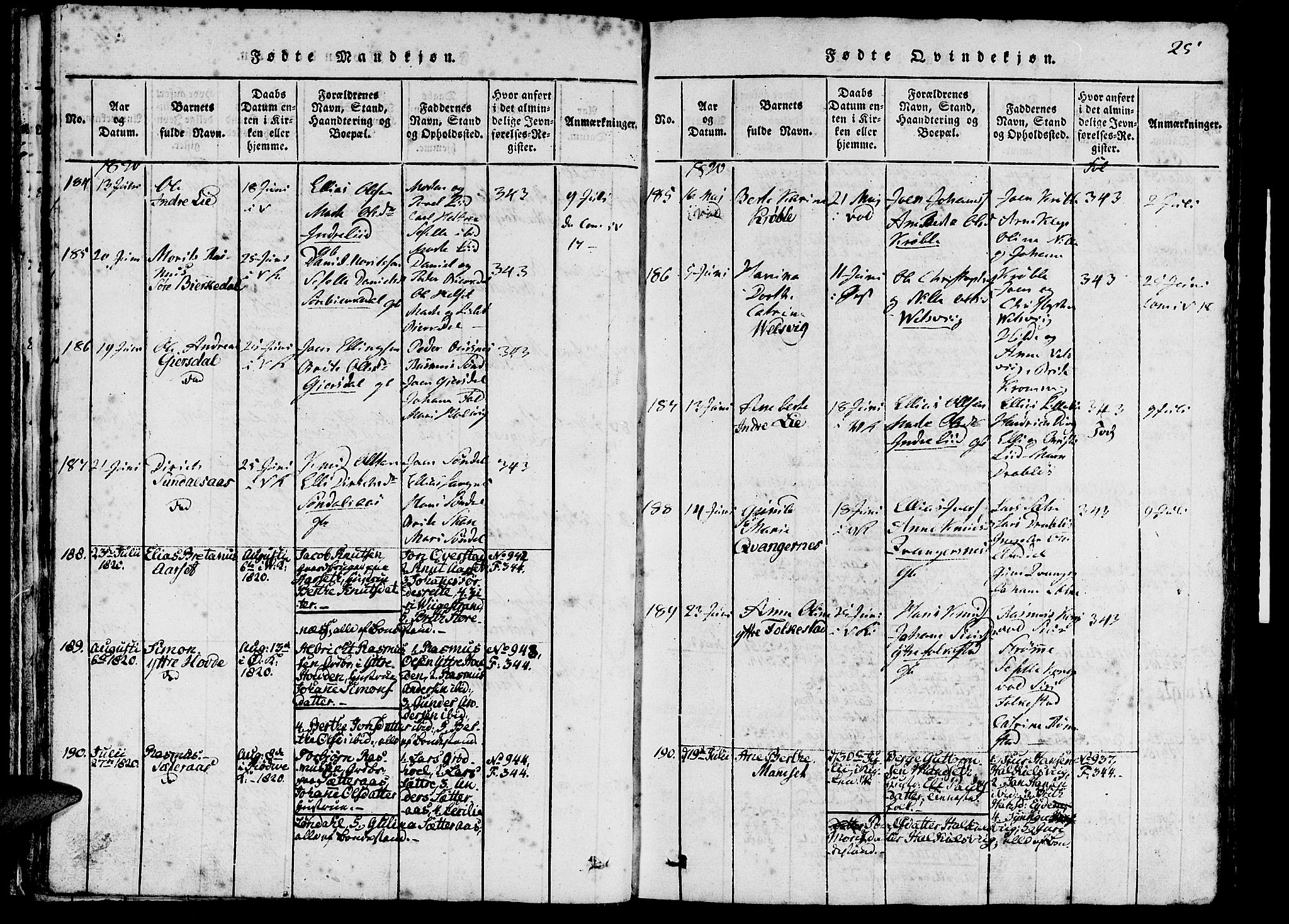 Ministerialprotokoller, klokkerbøker og fødselsregistre - Møre og Romsdal, AV/SAT-A-1454/511/L0138: Parish register (official) no. 511A05, 1817-1832, p. 25