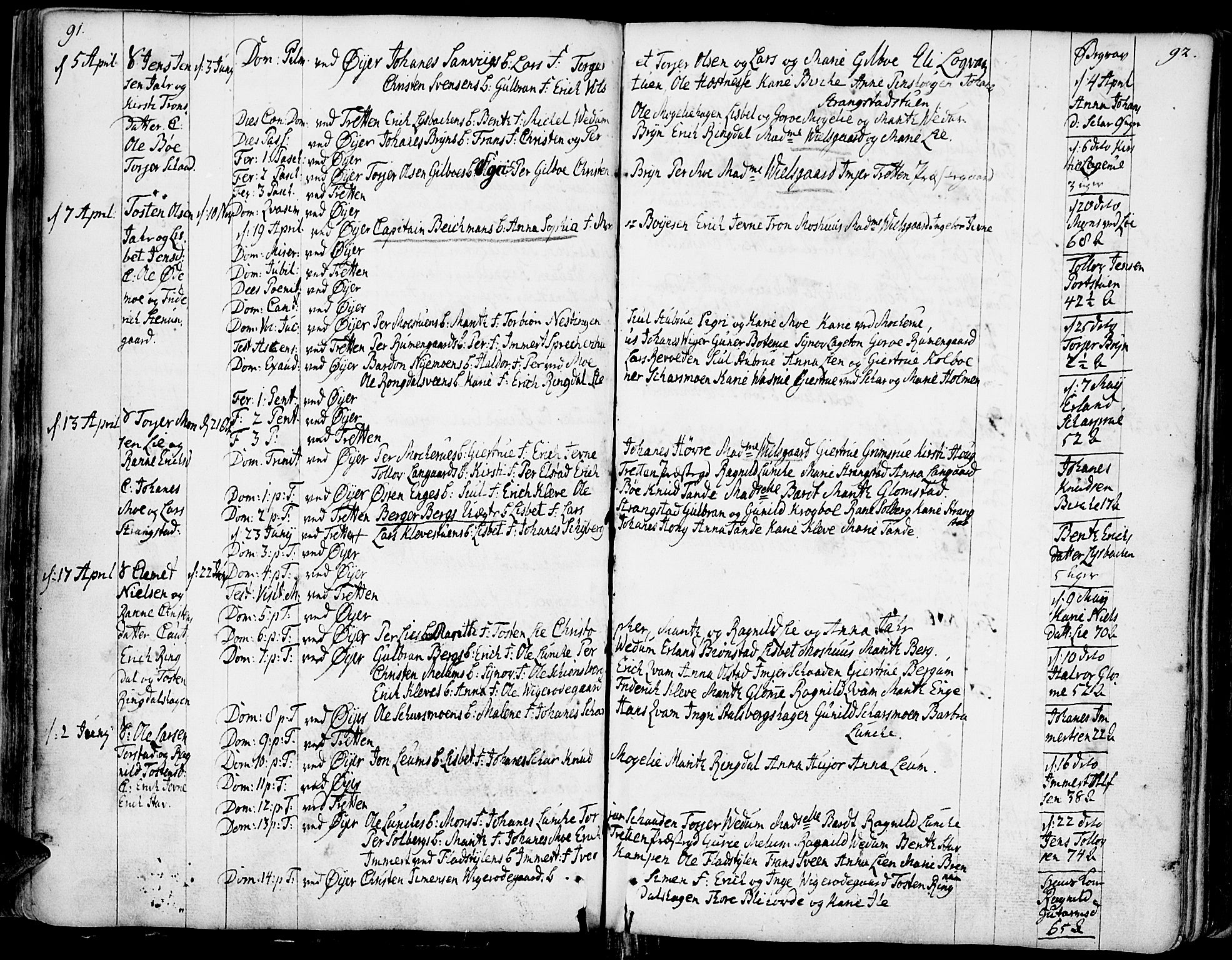Øyer prestekontor, SAH/PREST-084/H/Ha/Haa/L0002: Parish register (official) no. 2, 1733-1784, p. 91-92