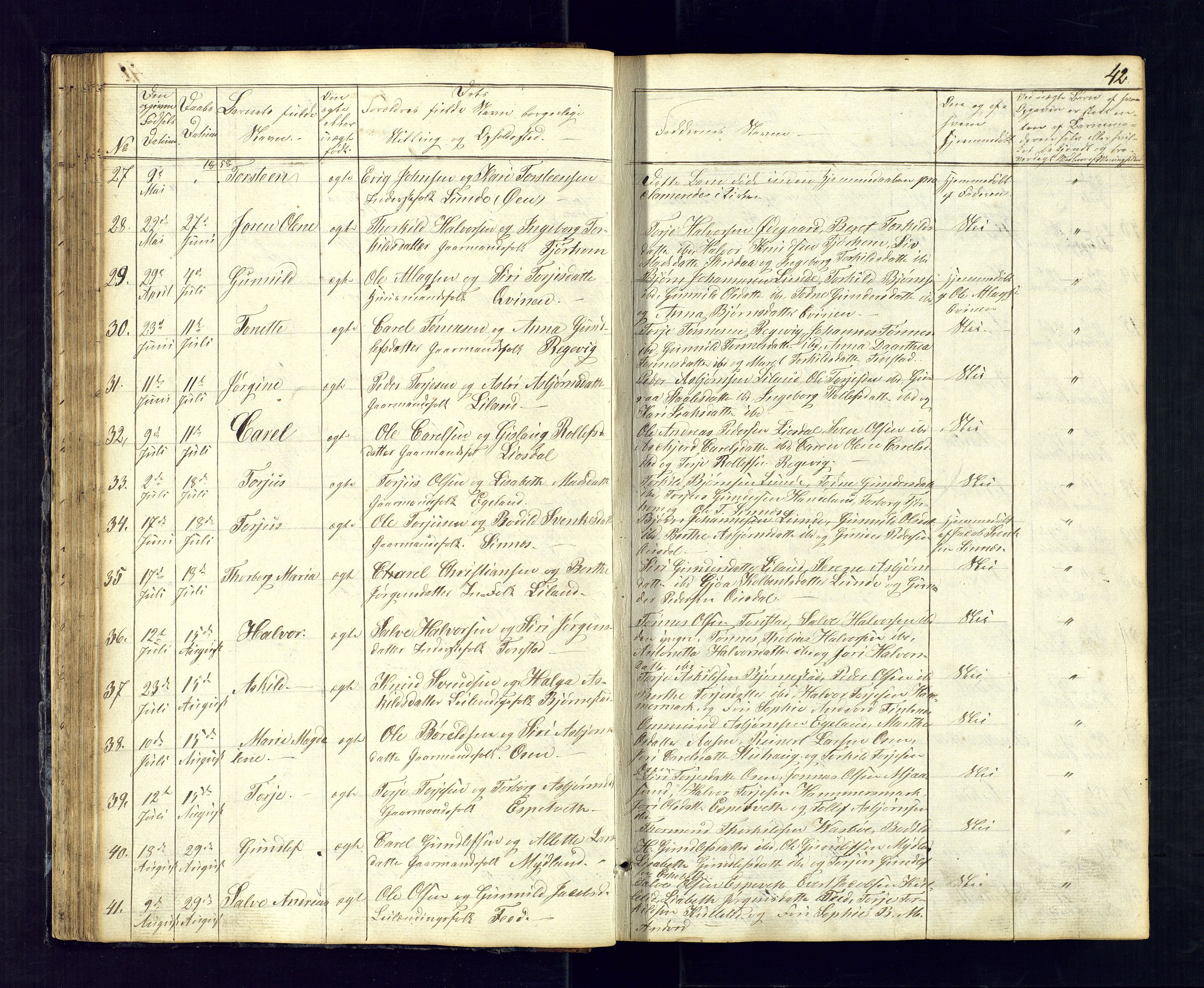 Sirdal sokneprestkontor, AV/SAK-1111-0036/F/Fb/Fbb/L0002: Parish register (copy) no. B-2, 1848-1878, p. 42