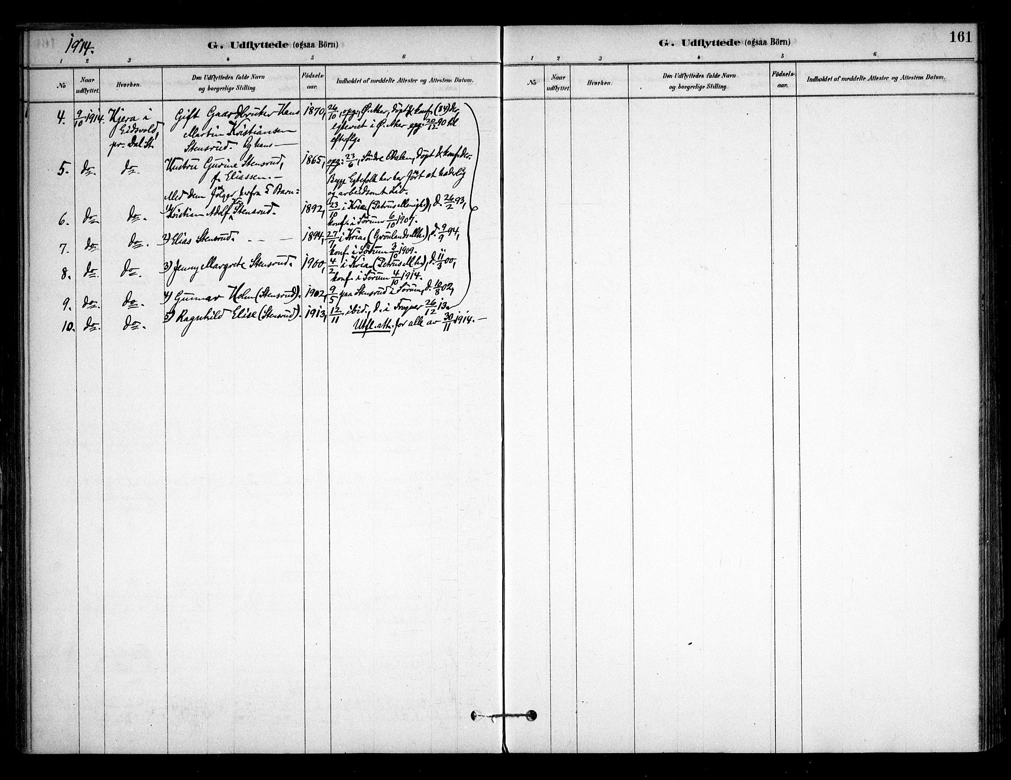 Sørum prestekontor Kirkebøker, SAO/A-10303/F/Fa/L0008: Parish register (official) no. I 8, 1878-1914, p. 161