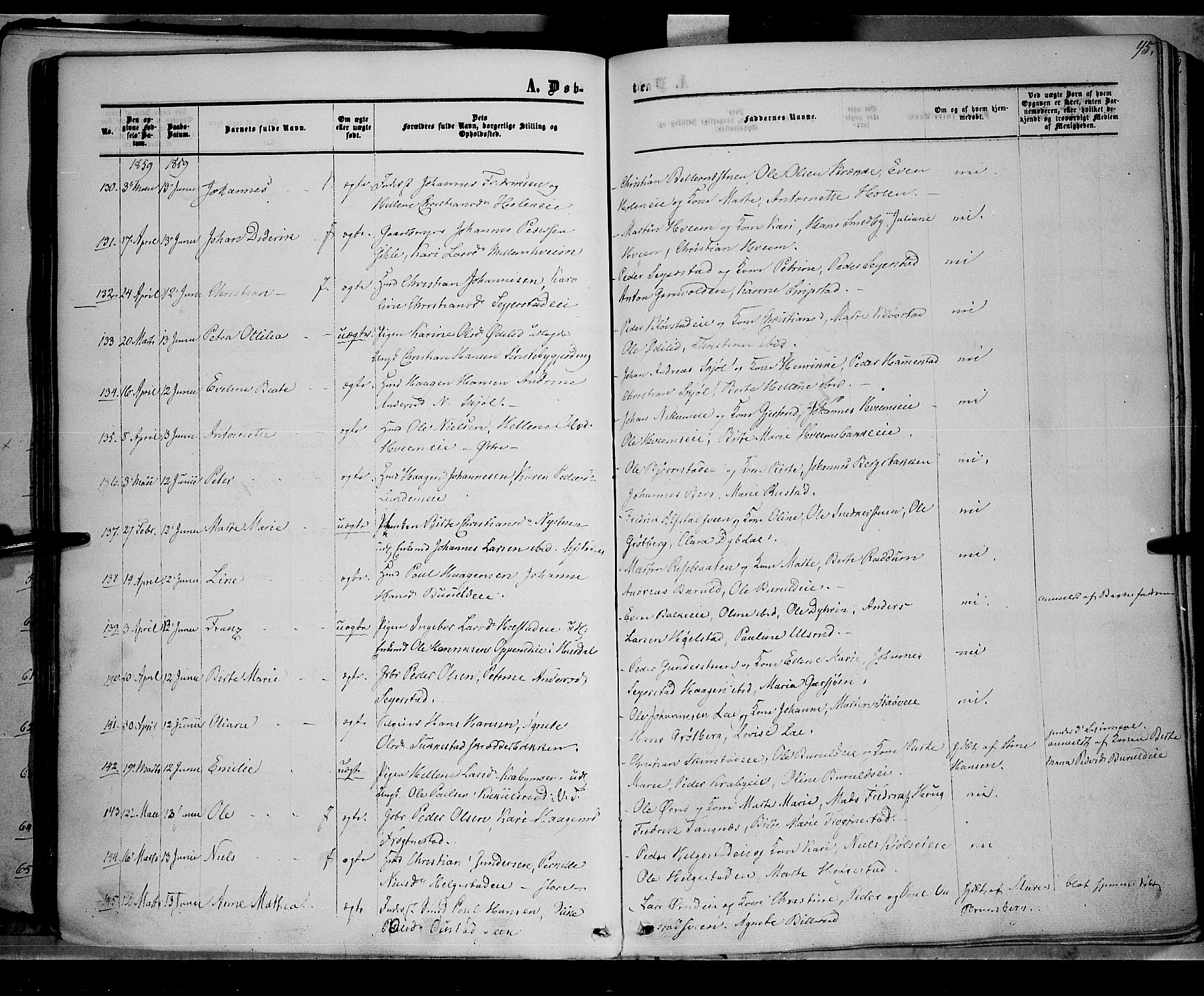 Østre Toten prestekontor, AV/SAH-PREST-104/H/Ha/Haa/L0004: Parish register (official) no. 4, 1857-1865, p. 45