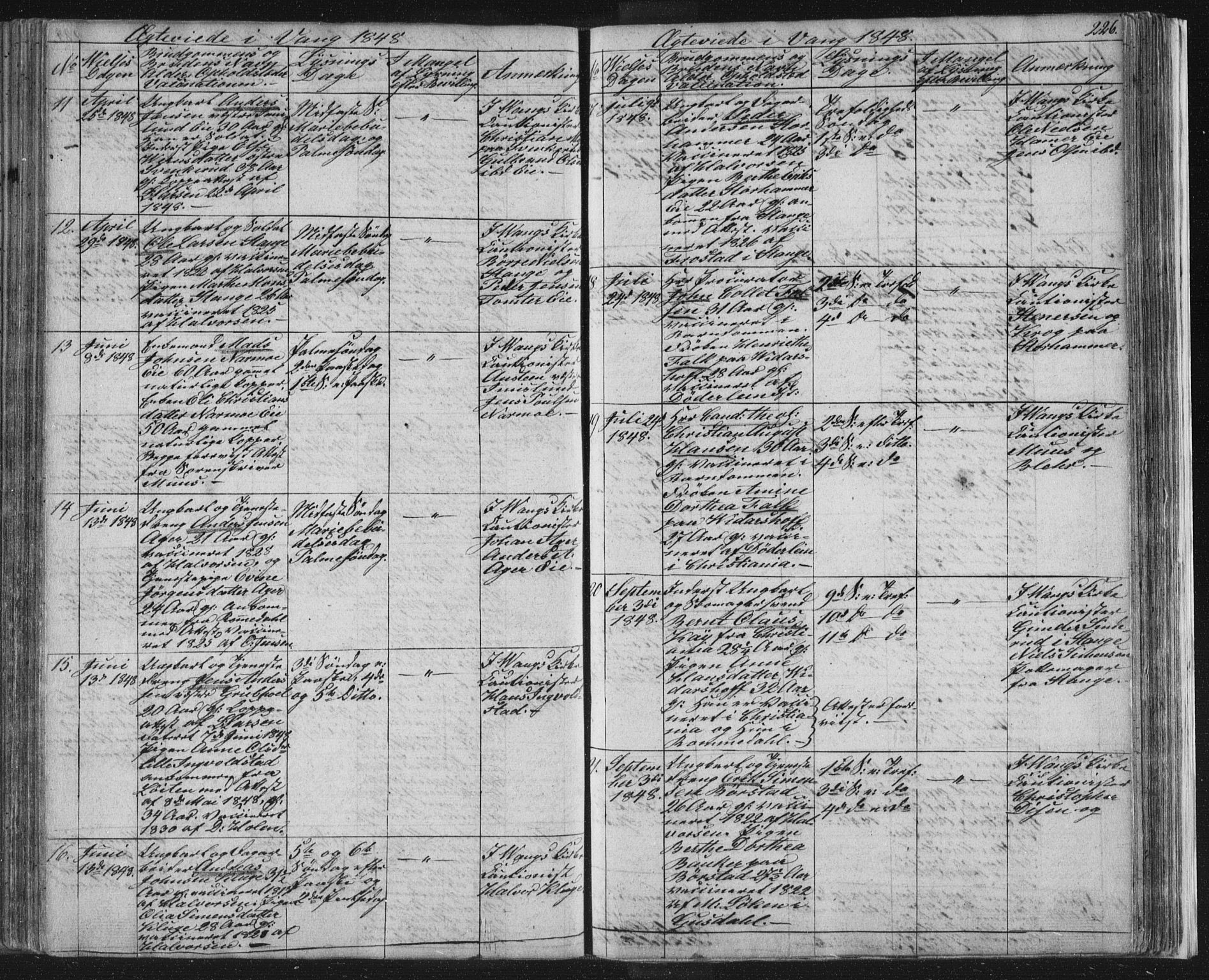 Vang prestekontor, Hedmark, SAH/PREST-008/H/Ha/Hab/L0008: Parish register (copy) no. 8, 1832-1854, p. 226