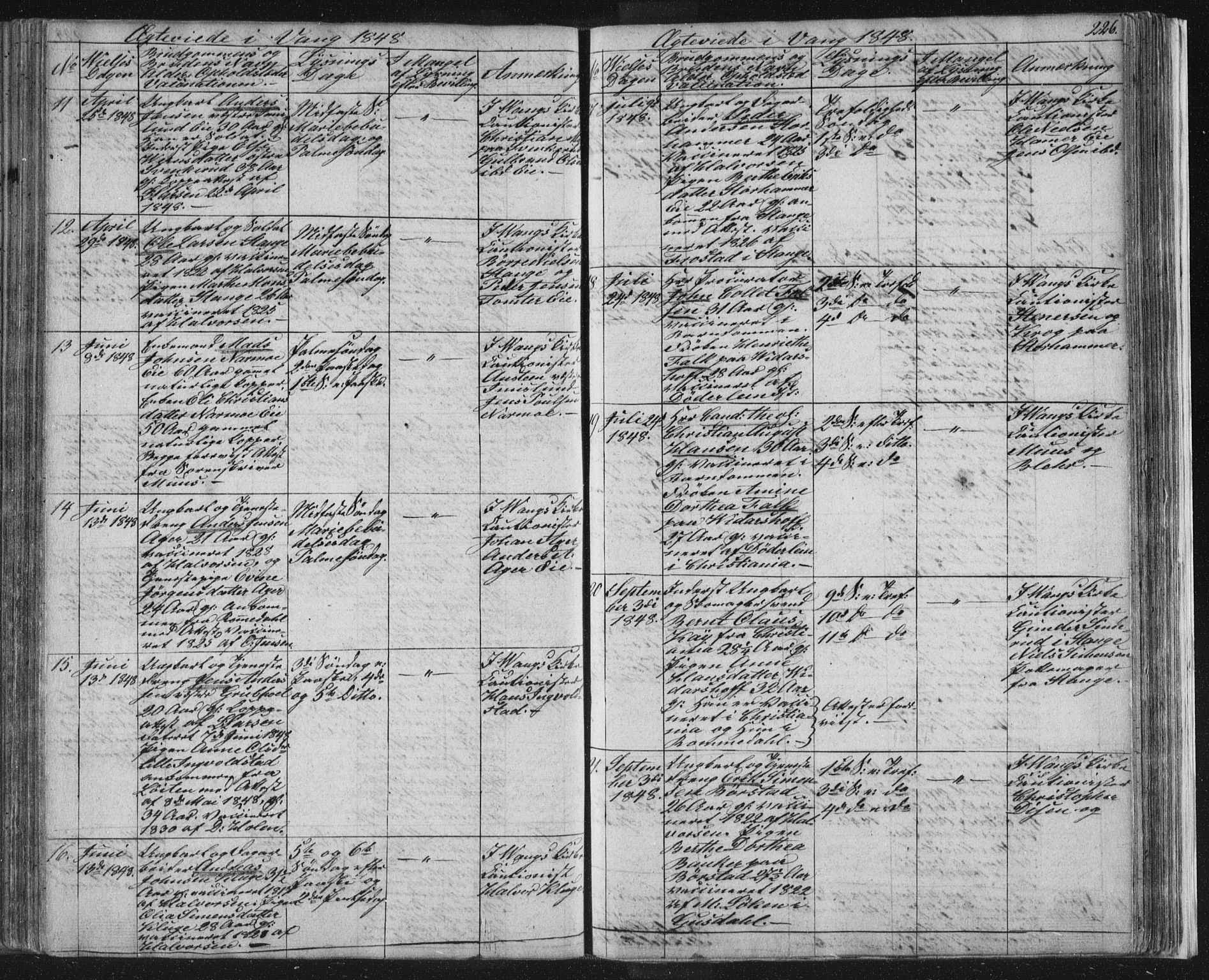 Vang prestekontor, Hedmark, AV/SAH-PREST-008/H/Ha/Hab/L0008: Parish register (copy) no. 8, 1832-1854, p. 226