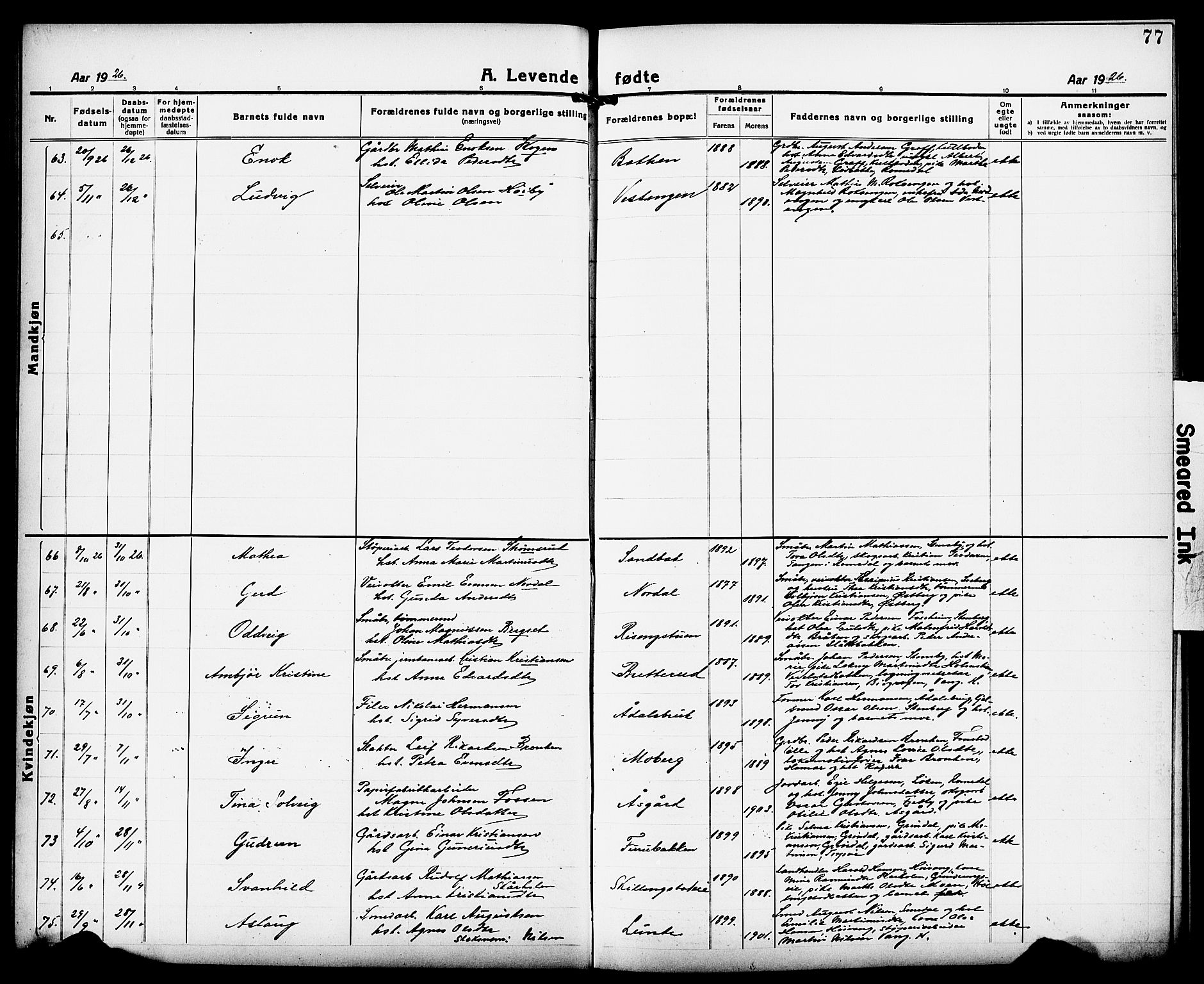 Løten prestekontor, SAH/PREST-022/L/La/L0008: Parish register (copy) no. 8, 1920-1929, p. 77