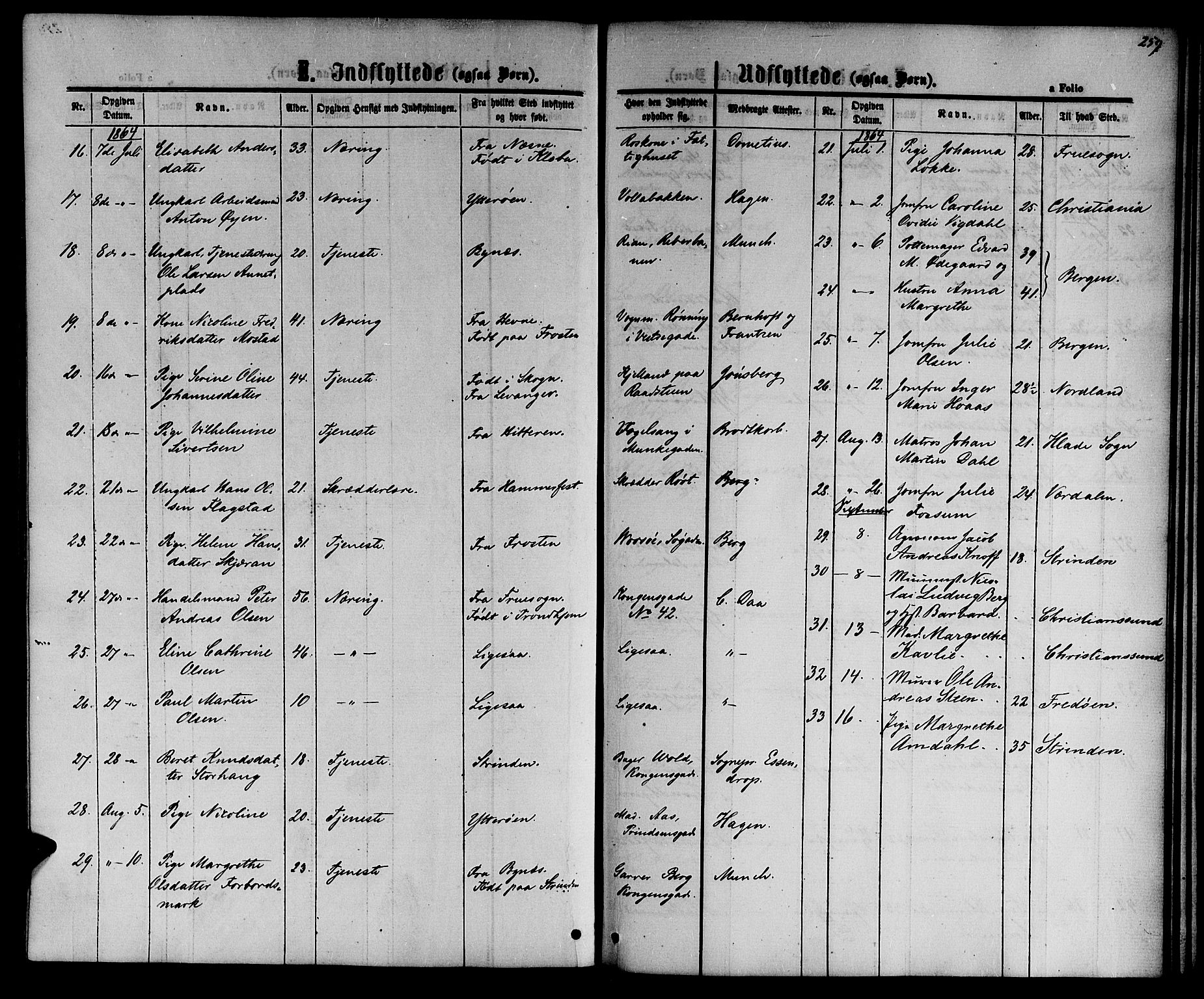 Ministerialprotokoller, klokkerbøker og fødselsregistre - Sør-Trøndelag, SAT/A-1456/601/L0087: Parish register (copy) no. 601C05, 1864-1881, p. 259