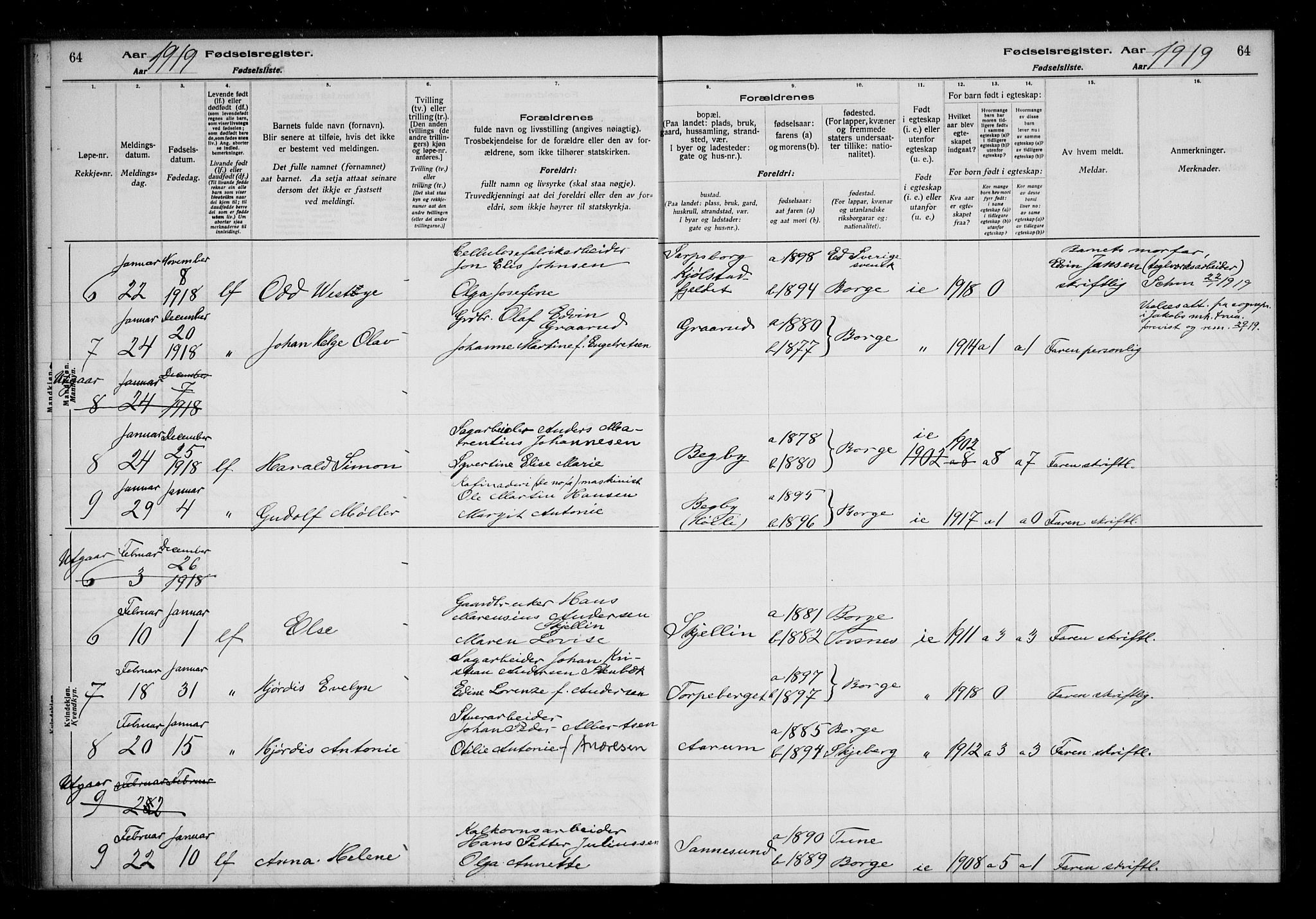 Borge prestekontor Kirkebøker, AV/SAO-A-10903/J/Ja/L0001: Birth register no. I 1, 1916-1925, p. 64