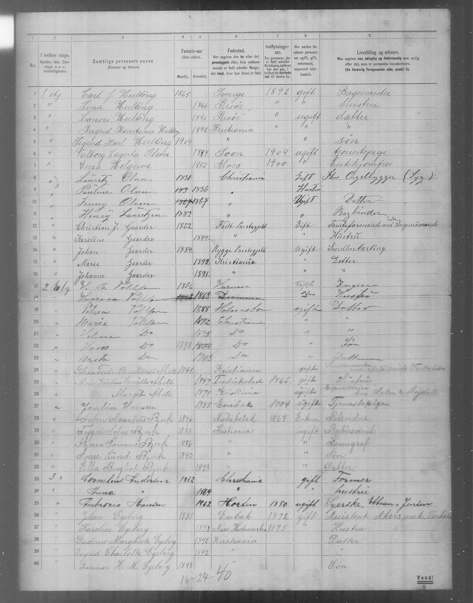 OBA, Municipal Census 1904 for Kristiania, 1904, p. 19913