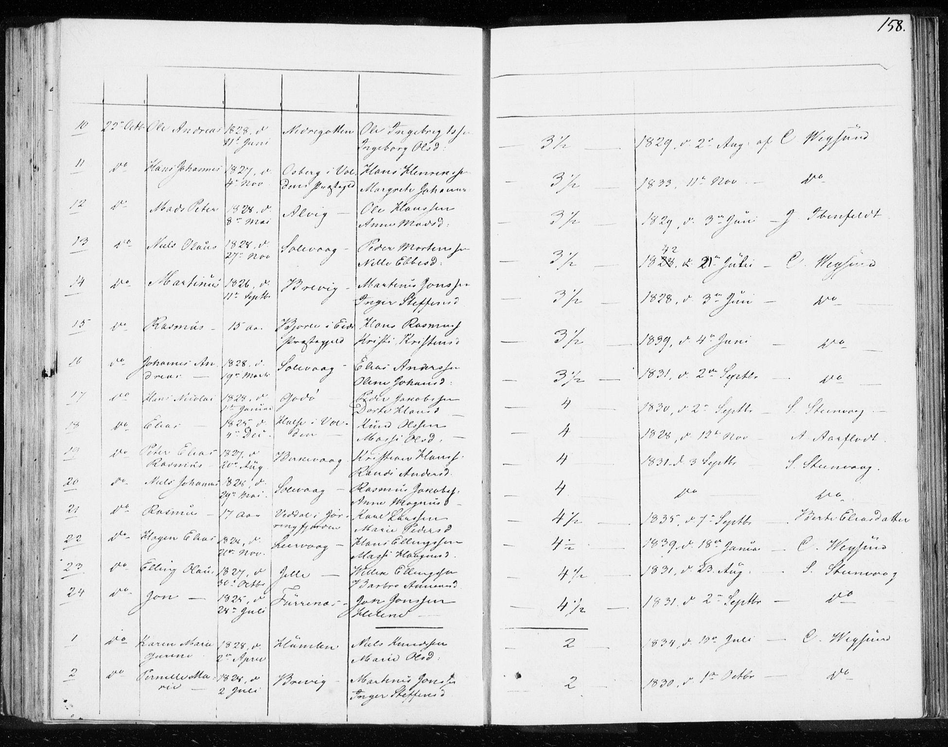 Ministerialprotokoller, klokkerbøker og fødselsregistre - Møre og Romsdal, SAT/A-1454/528/L0414: Curate's parish register no. 528B02, 1833-1844, p. 158