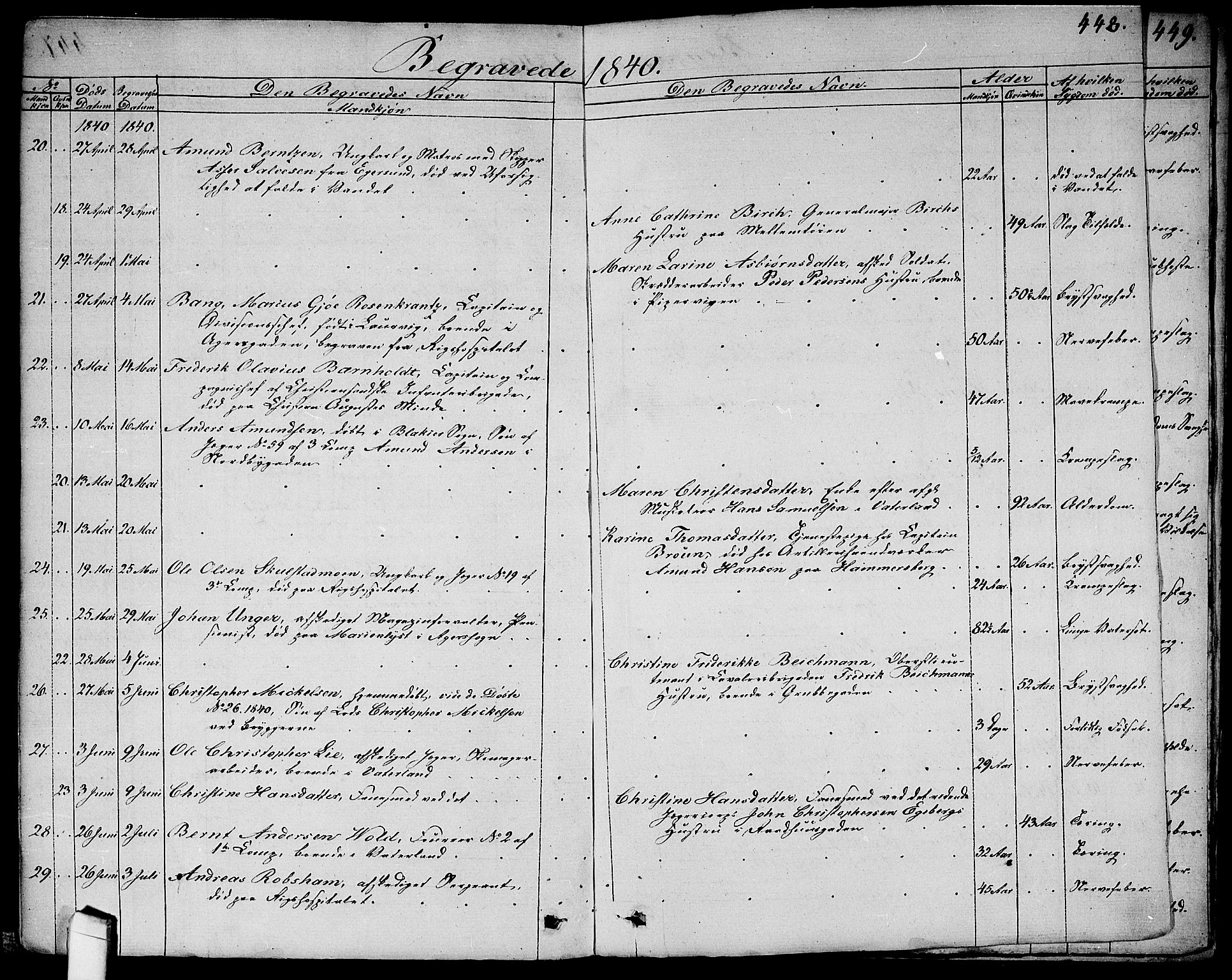 Garnisonsmenigheten Kirkebøker, AV/SAO-A-10846/G/Ga/L0004: Parish register (copy) no. 4, 1828-1840, p. 448