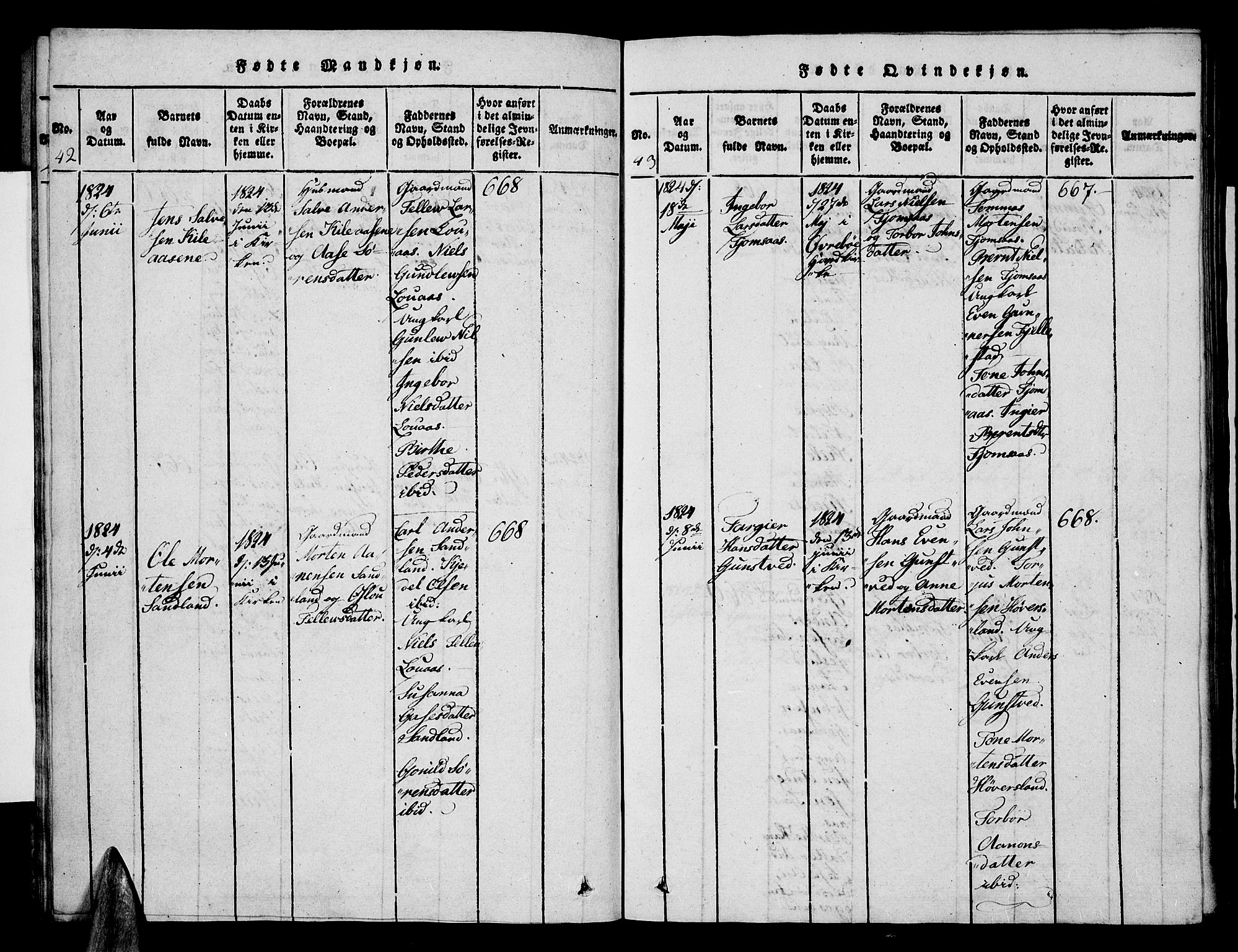 Vennesla sokneprestkontor, SAK/1111-0045/Fa/Faa/L0003: Parish register (official) no. A 3, 1820-1834, p. 42-43