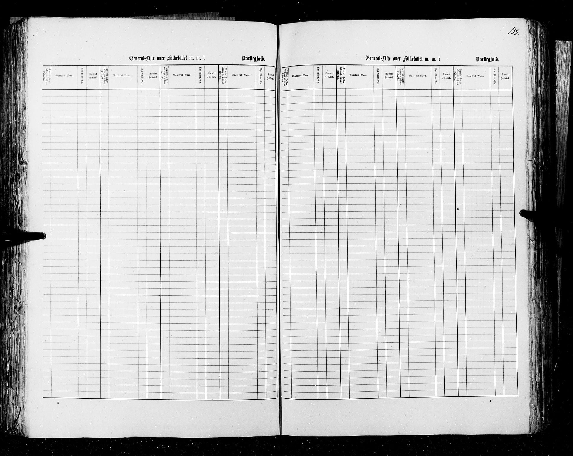 RA, Census 1855, vol. 3: Bratsberg amt, Nedenes amt og Lister og Mandal amt, 1855, p. 138