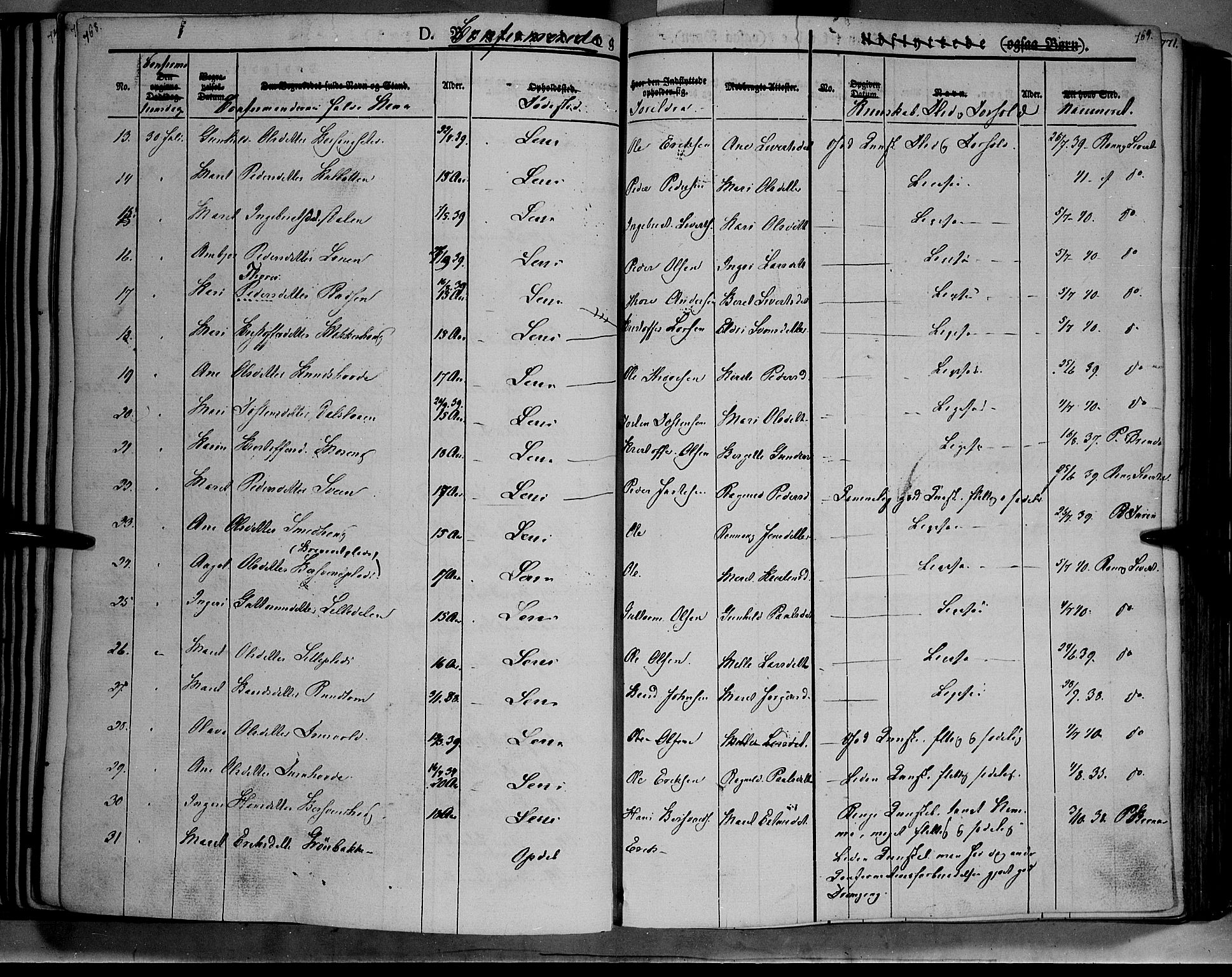 Lesja prestekontor, SAH/PREST-068/H/Ha/Haa/L0006: Parish register (official) no. 6B, 1843-1854, p. 768-769