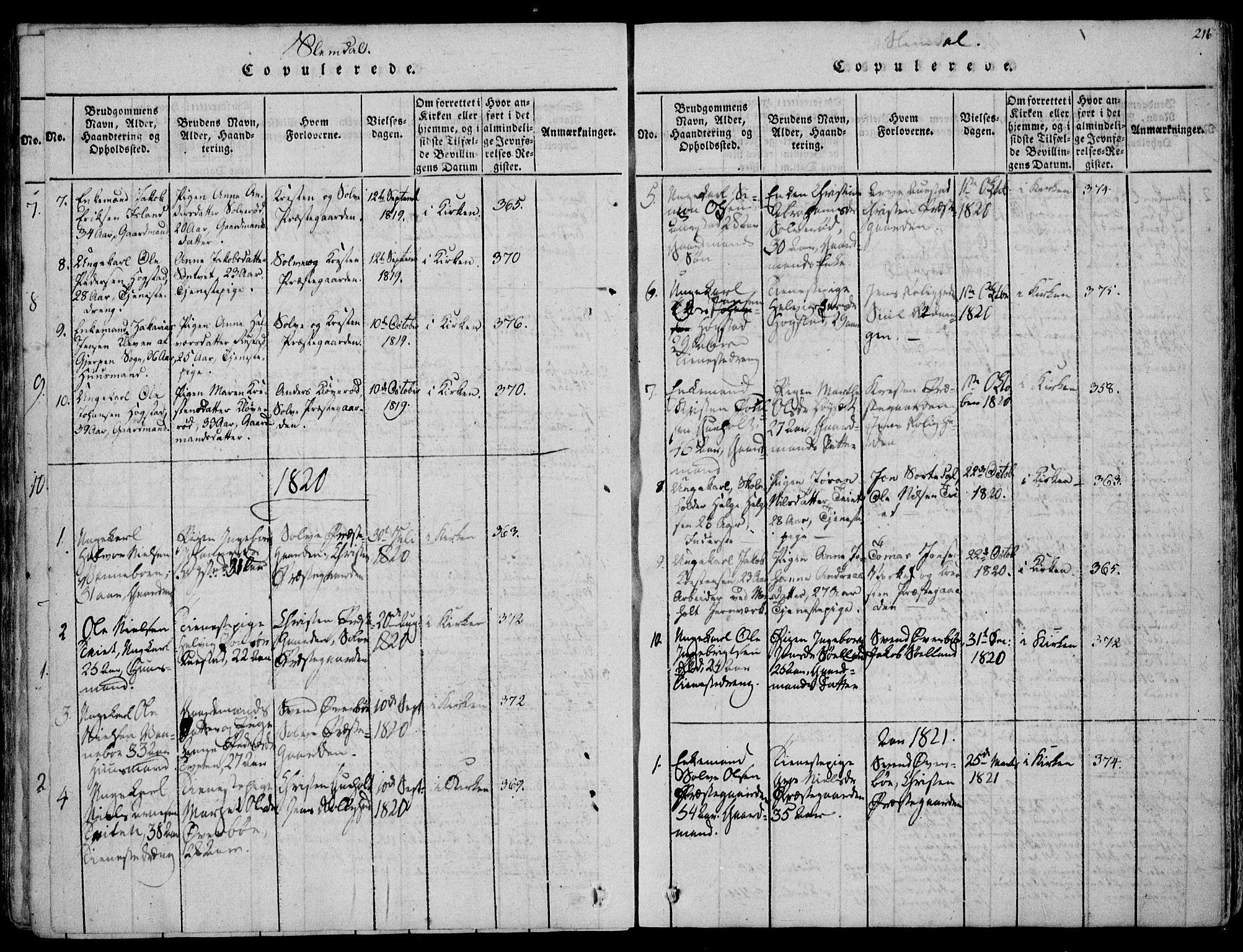 Eidanger kirkebøker, SAKO/A-261/F/Fa/L0007: Parish register (official) no. 7, 1814-1831, p. 216