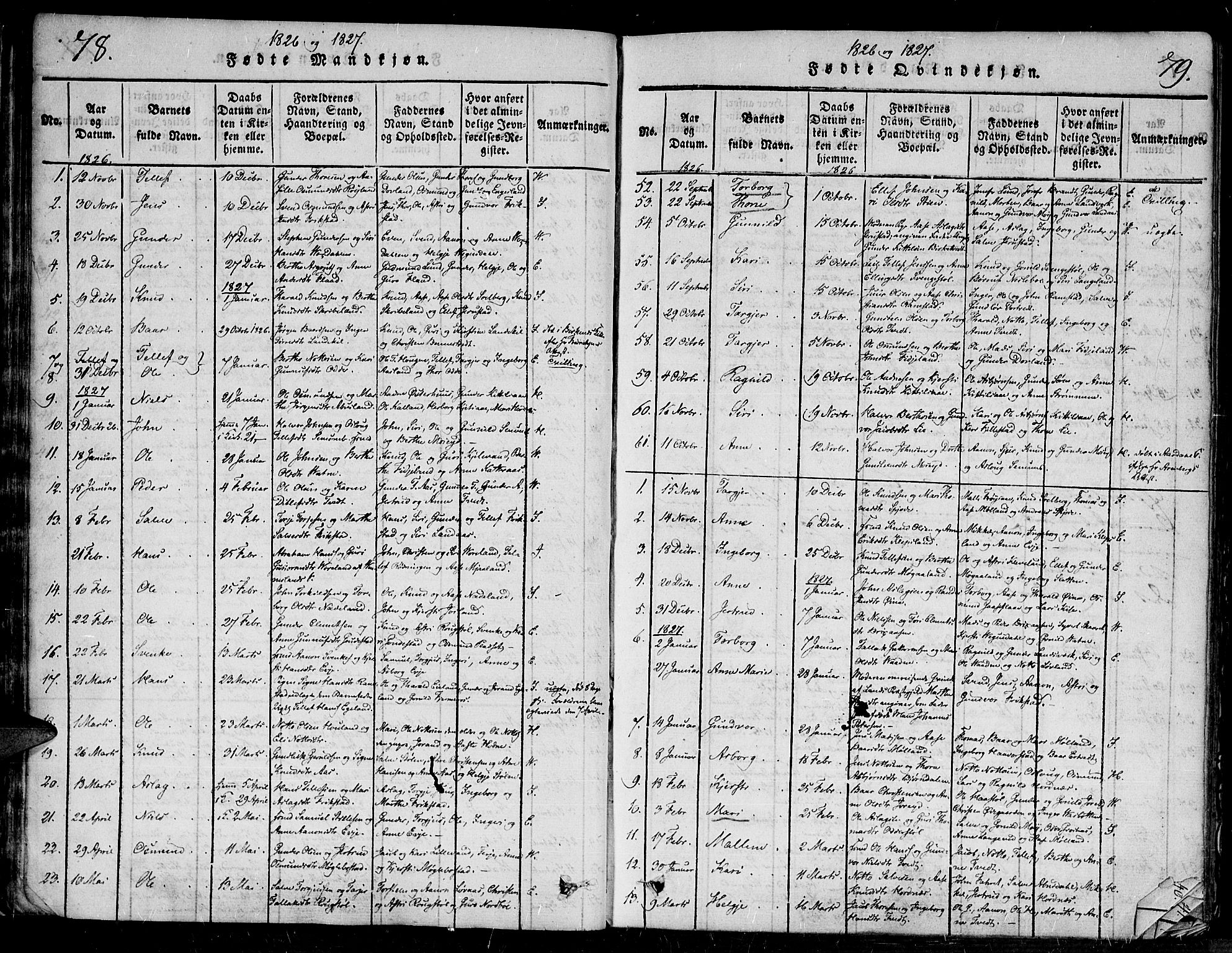 Evje sokneprestkontor, SAK/1111-0008/F/Fa/Faa/L0004: Parish register (official) no. A 4, 1816-1840, p. 78-79