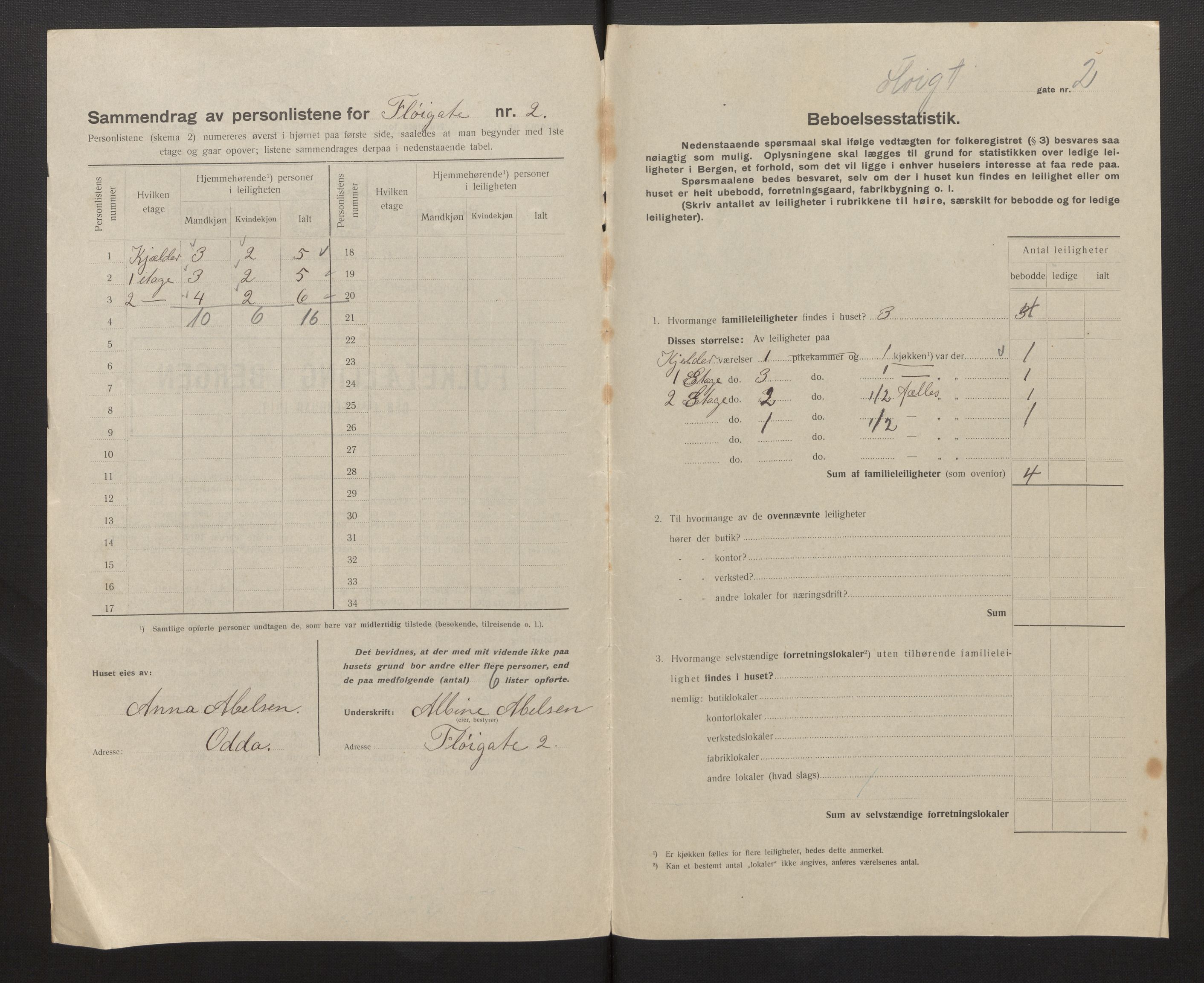 SAB, Municipal Census 1917 for Bergen, 1917, p. 7854