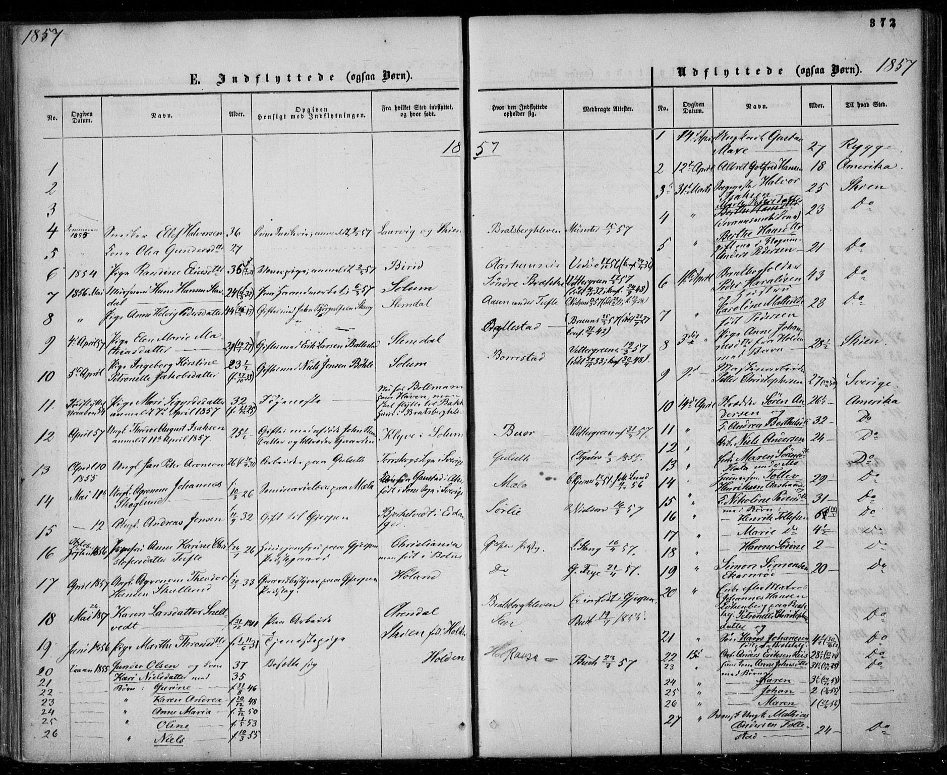Gjerpen kirkebøker, SAKO/A-265/F/Fa/L0008b: Parish register (official) no. I 8B, 1857-1871, p. 372