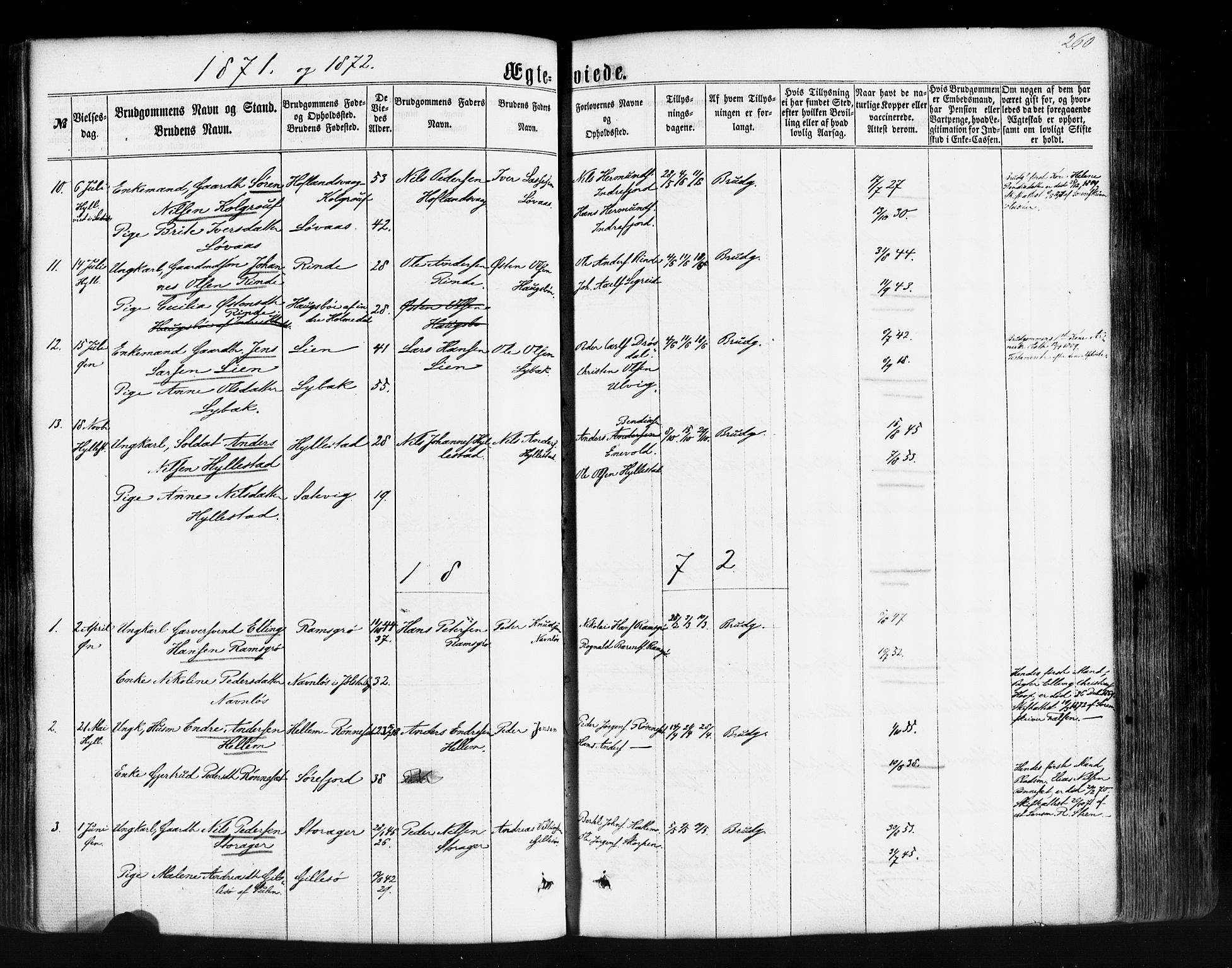 Hyllestad sokneprestembete, SAB/A-80401: Parish register (official) no. A 1, 1861-1886, p. 260