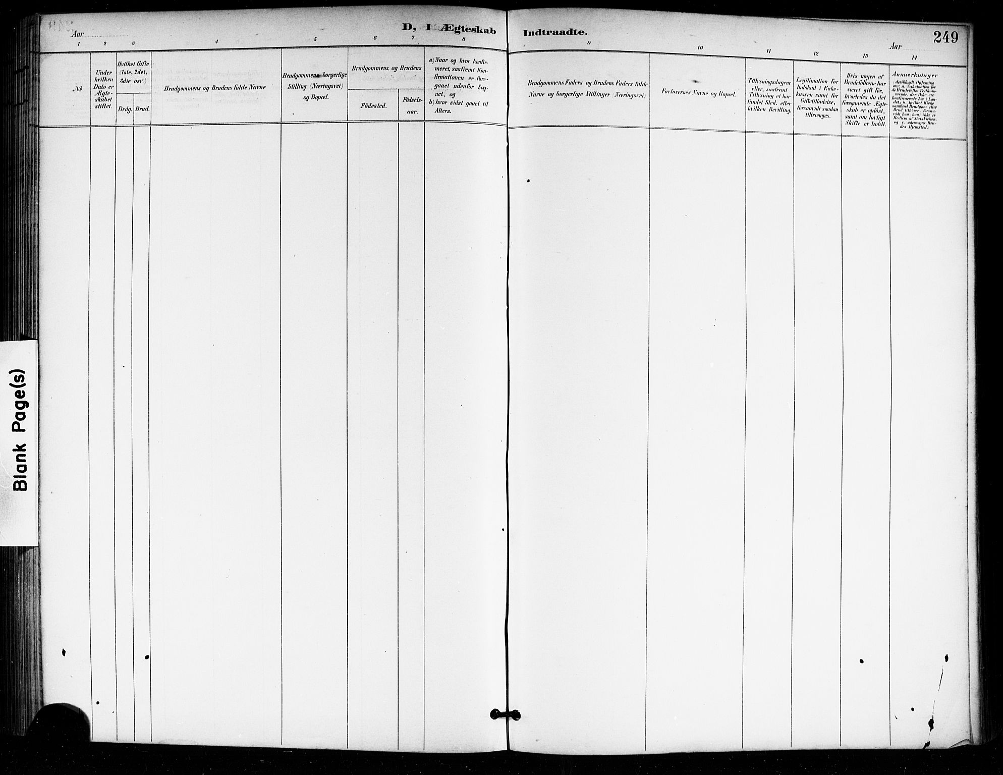 Tjølling kirkebøker, AV/SAKO-A-60/G/Ga/L0002: Parish register (copy) no. 2, 1895-1918, p. 249