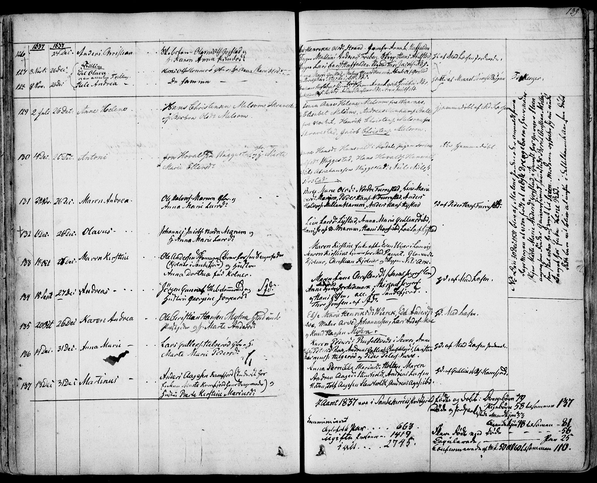 Sandar kirkebøker, SAKO/A-243/F/Fa/L0005: Parish register (official) no. 5, 1832-1847, p. 138-139