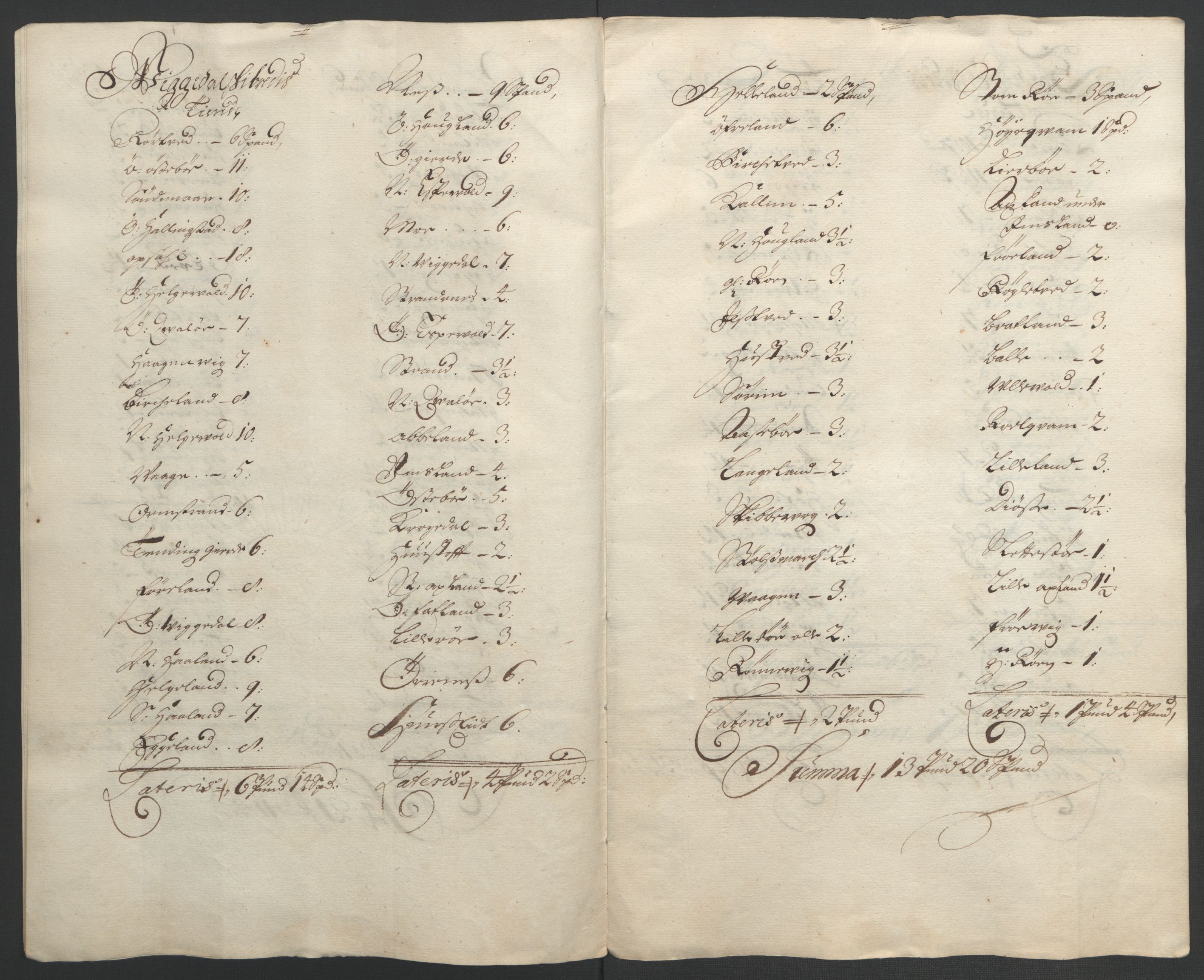 Rentekammeret inntil 1814, Reviderte regnskaper, Fogderegnskap, RA/EA-4092/R47/L2857: Fogderegnskap Ryfylke, 1694-1696, p. 135