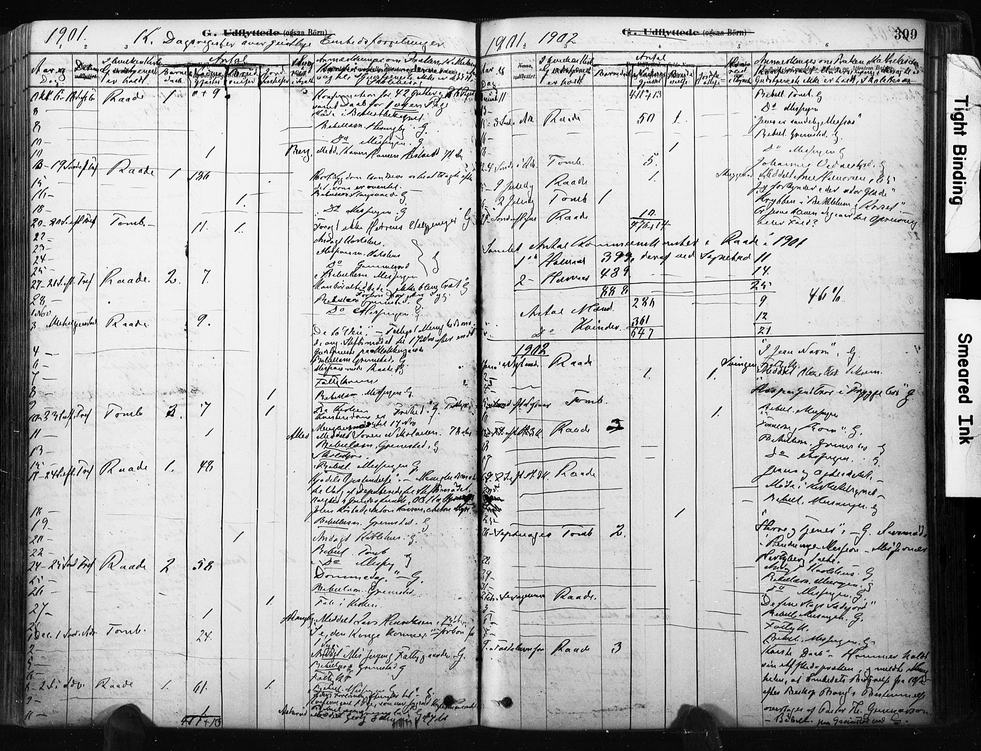 Råde prestekontor kirkebøker, AV/SAO-A-2009/F/Fa/L0007: Parish register (official) no. 7, 1878-1902, p. 399