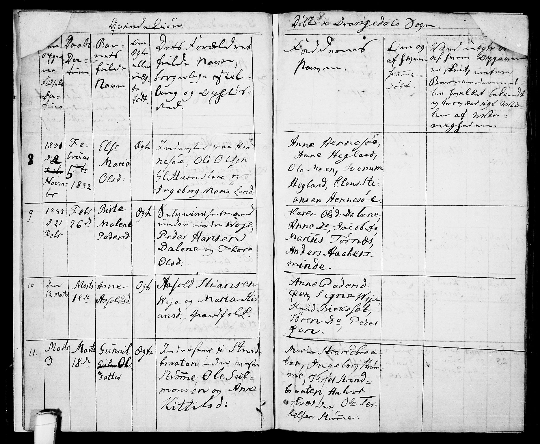 Drangedal kirkebøker, AV/SAKO-A-258/F/Fa/L0006: Parish register (official) no. 6, 1831-1837, p. 11