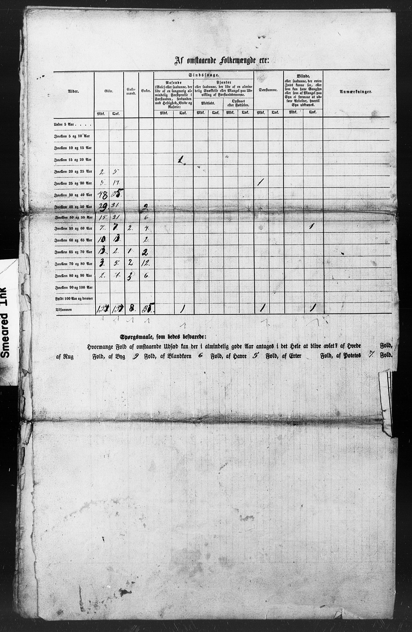 SAT, Census 1855 for Borgund, 1855, p. 118