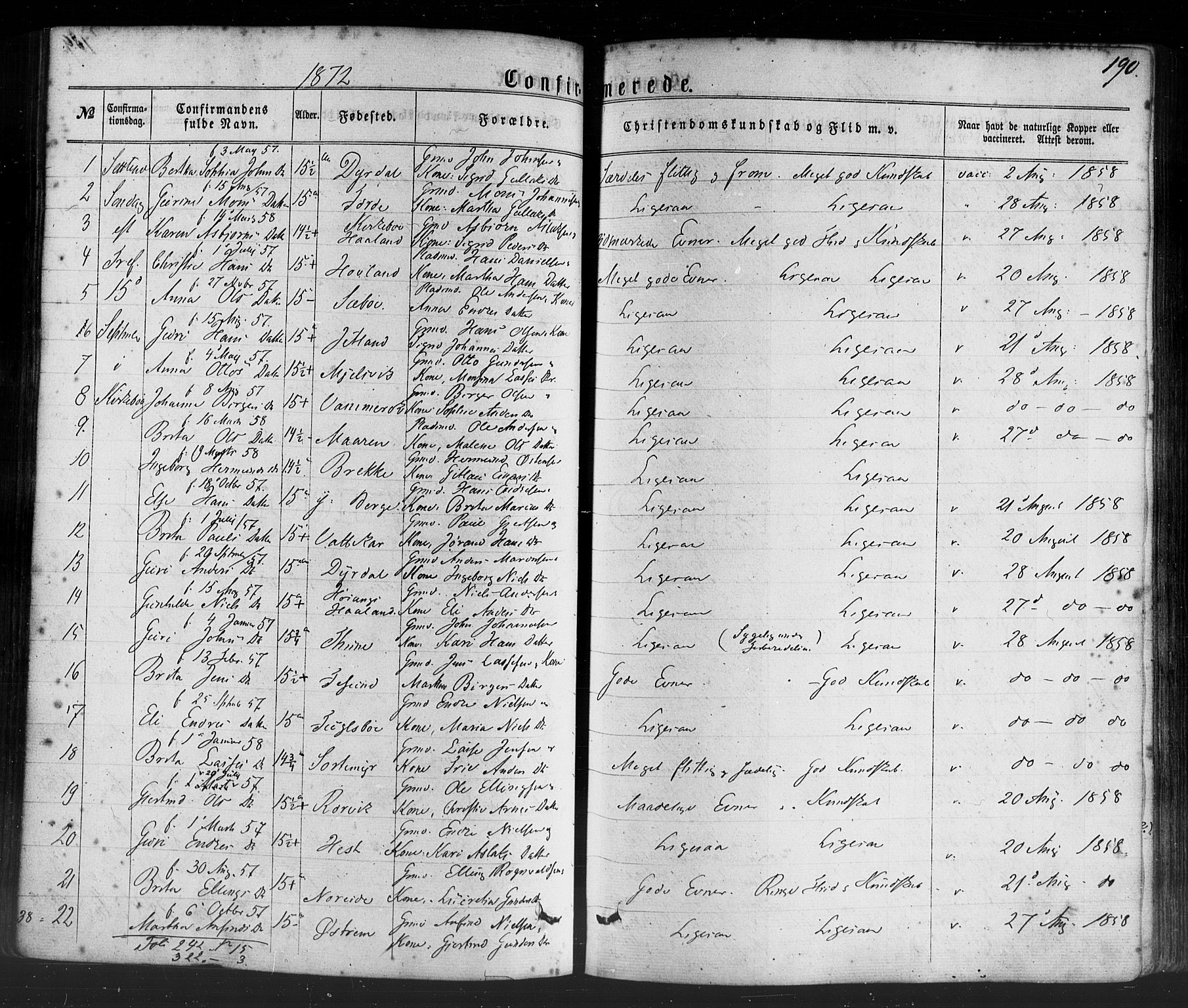 Lavik sokneprestembete, SAB/A-80901: Parish register (official) no. A 4, 1864-1881, p. 190