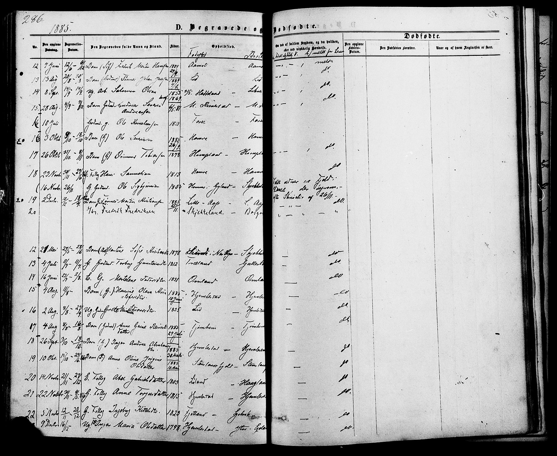 Kvinesdal sokneprestkontor, SAK/1111-0026/F/Fa/Fab/L0007: Parish register (official) no. A 7, 1870-1885, p. 286