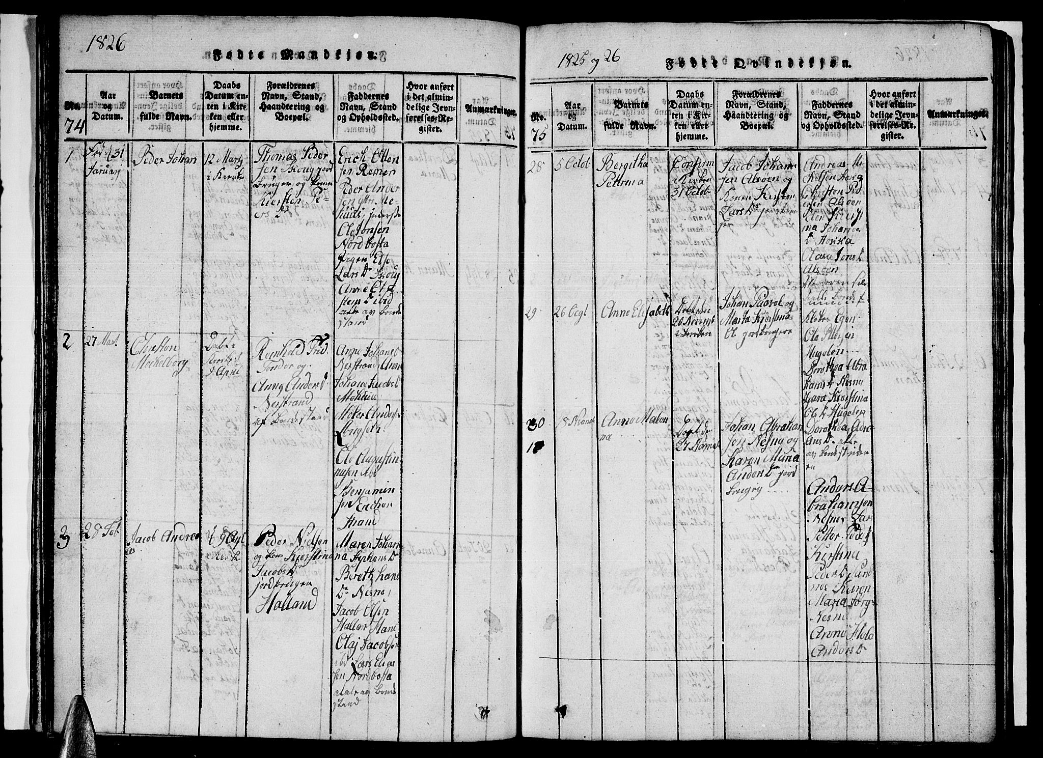 Ministerialprotokoller, klokkerbøker og fødselsregistre - Nordland, AV/SAT-A-1459/838/L0554: Parish register (copy) no. 838C01, 1820-1828, p. 74-75