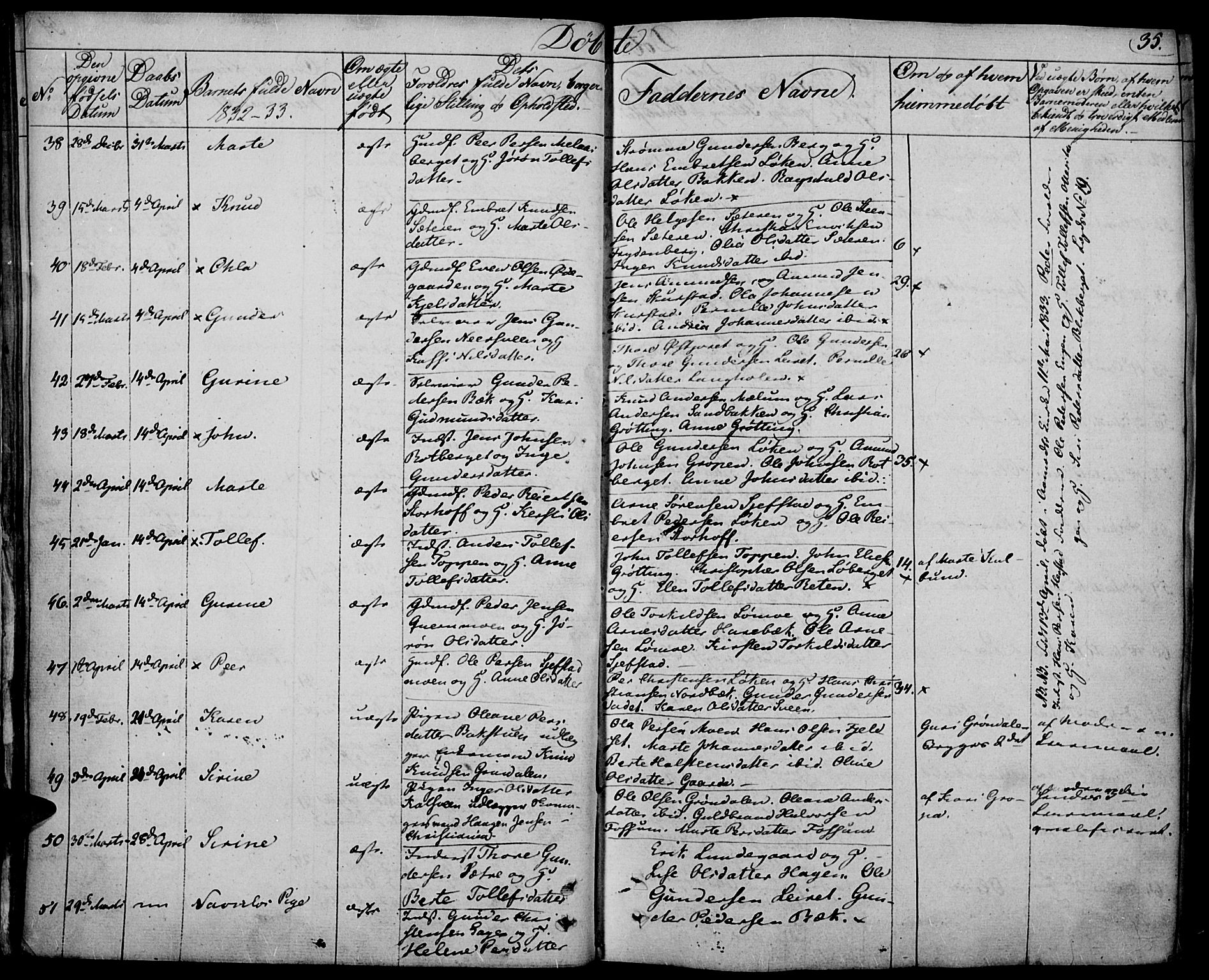 Elverum prestekontor, AV/SAH-PREST-044/H/Ha/Haa/L0008: Parish register (official) no. 8, 1830-1842, p. 35