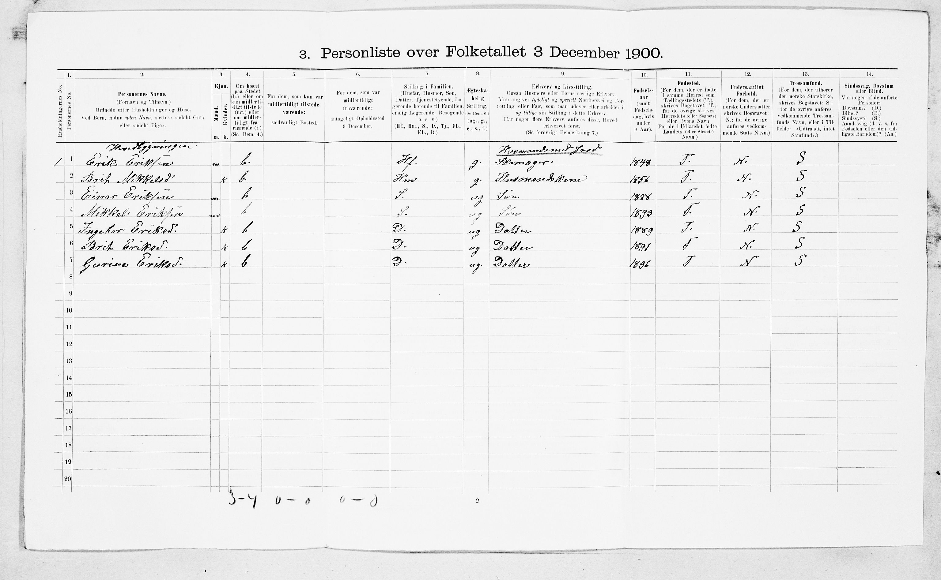 SAT, 1900 census for Rindal, 1900, p. 71